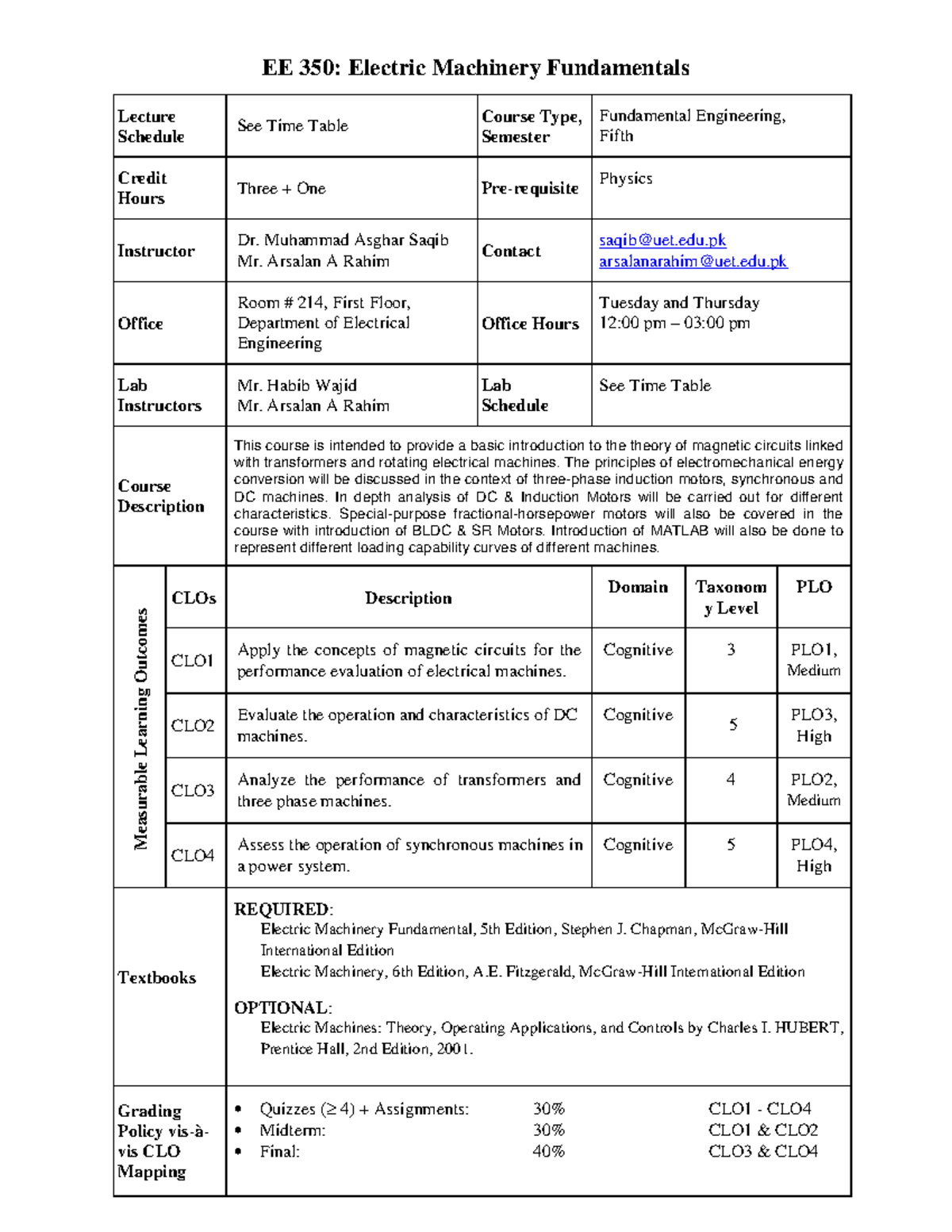 EE350 Electric Machinery Fundamentals - Machine Design - UOL - Studocu