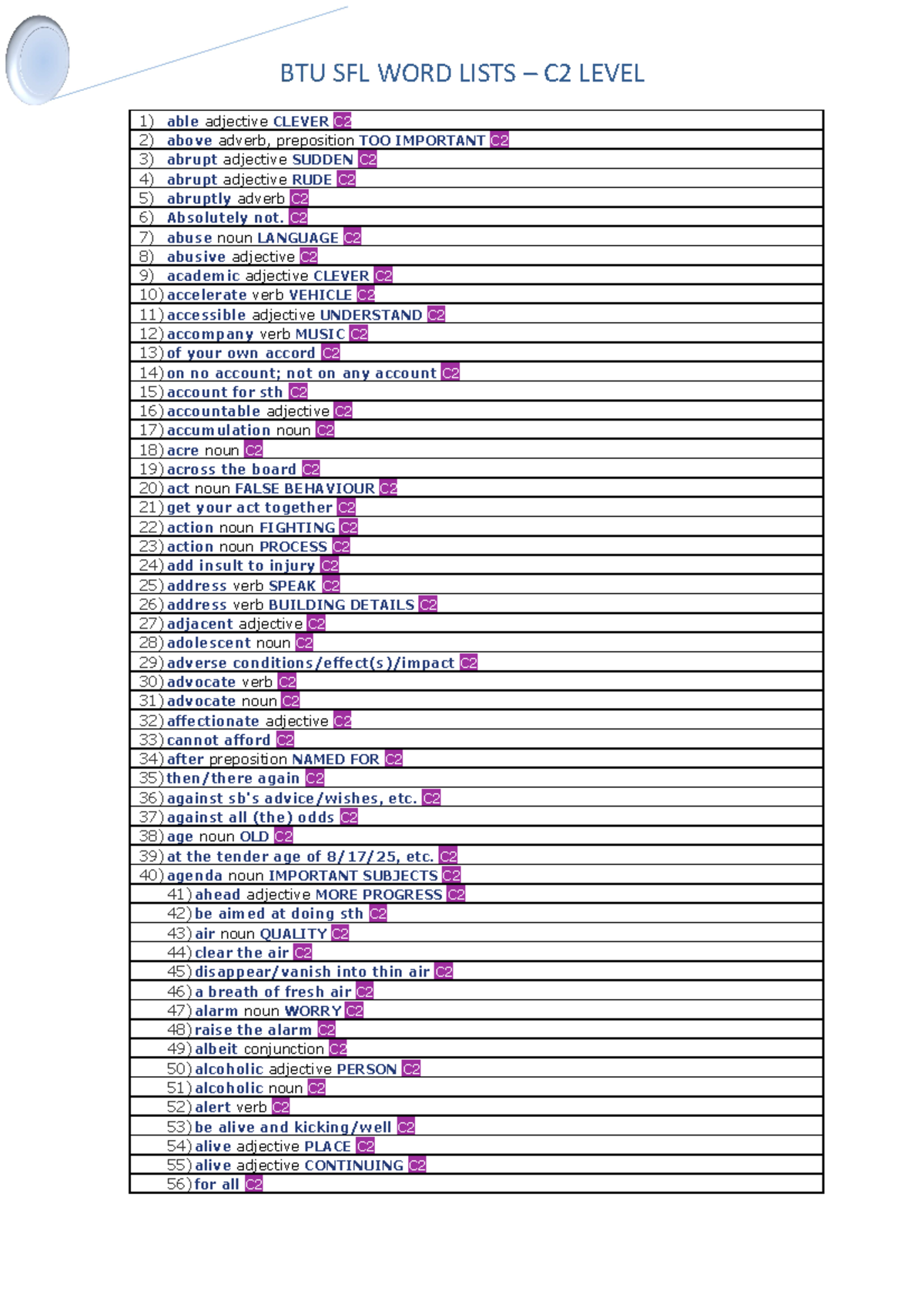 English C2 Level Words lista di parole utili Studocu