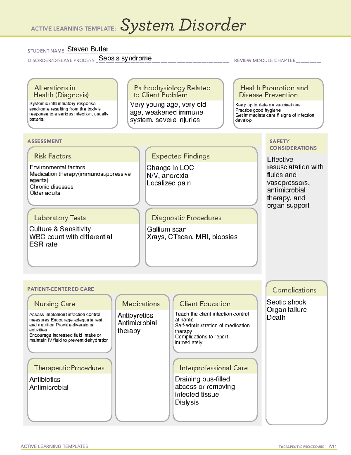 Sepsis syndrome -disease process and explanation - ACTIVE LEARNING ...