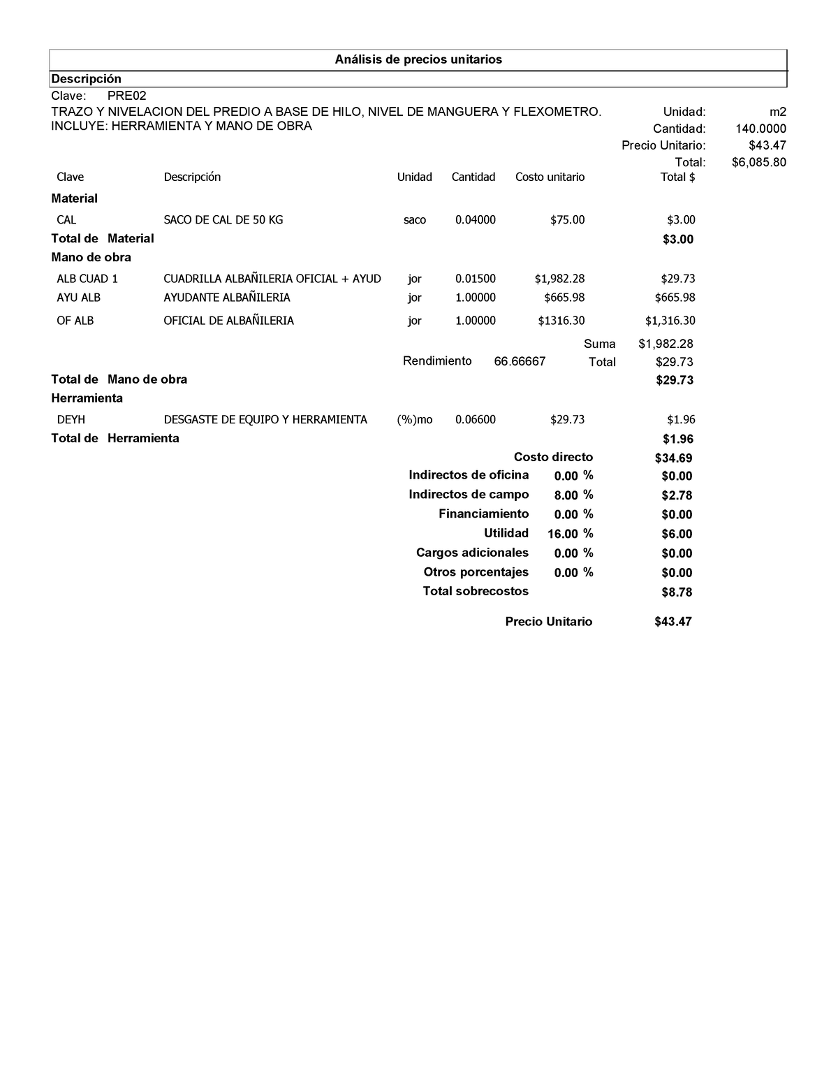 Analisis Pu Análisis Precios Unitarios Clave Descripción Unidad Cantidad Costo Unitario 9516