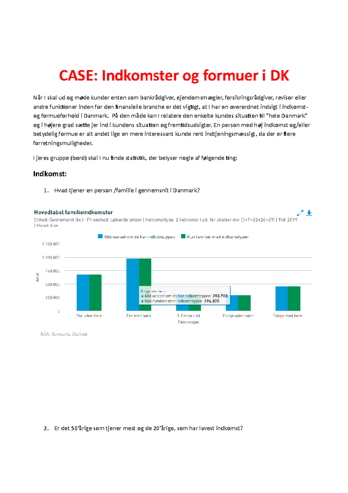 Privatøkonomi - CASE - Indkomst Og Formue - CASE: Indkomster Og Formuer ...