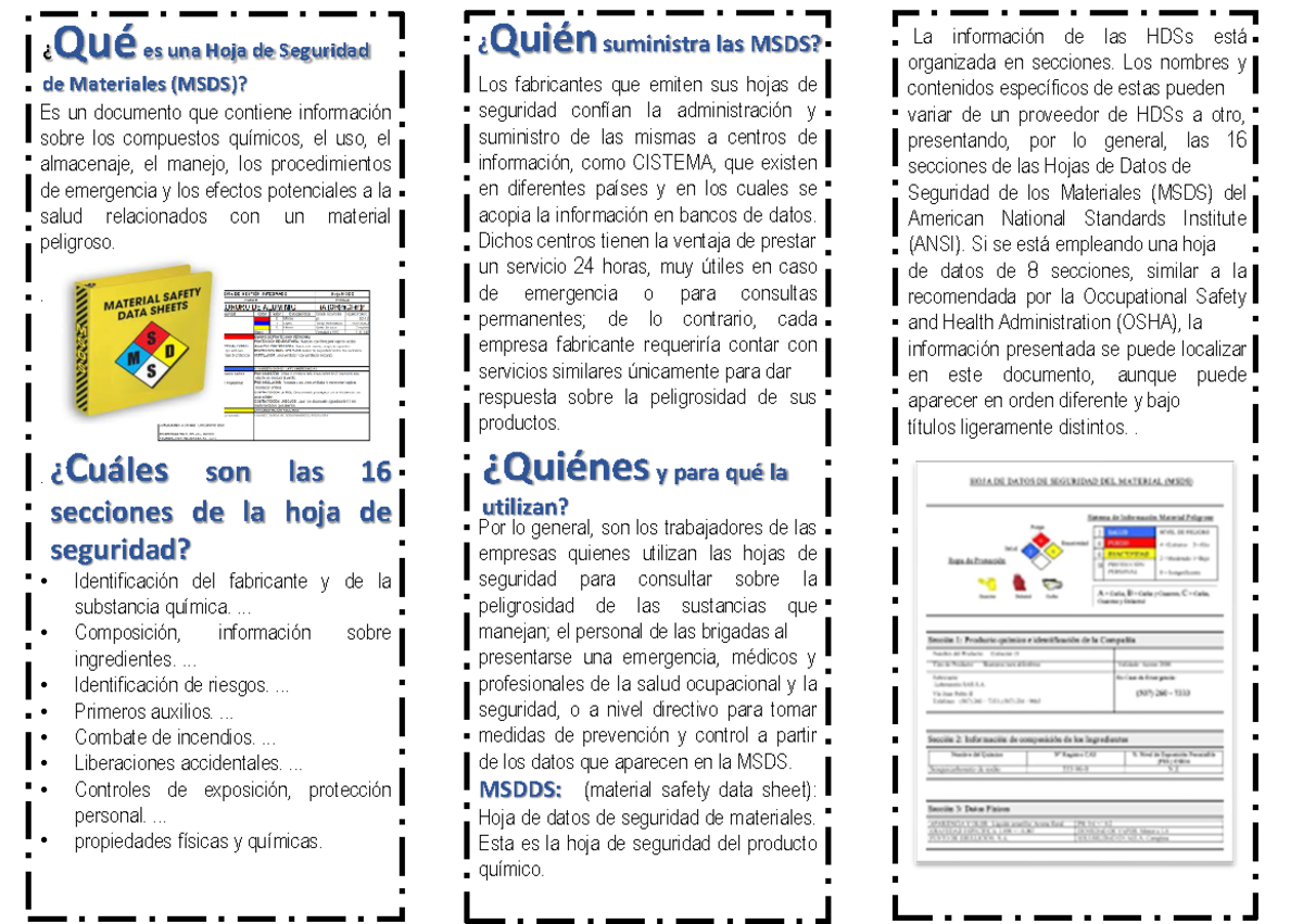 Hoja De Datos De Seguridad Thinner www.studocu.com