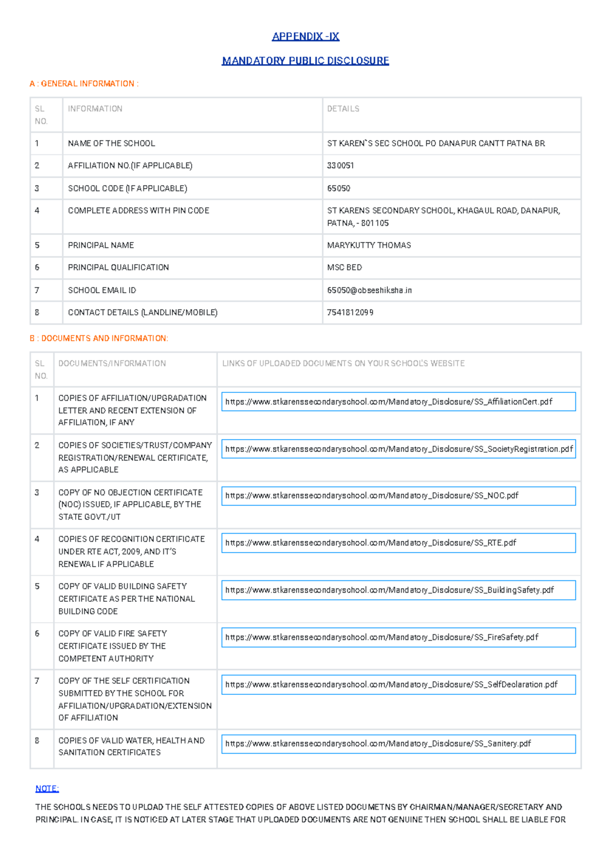 SS Mandatory Disclosure - APPENDIX -IX MANDATORY PUBLIC DISCLOSURE SL ...