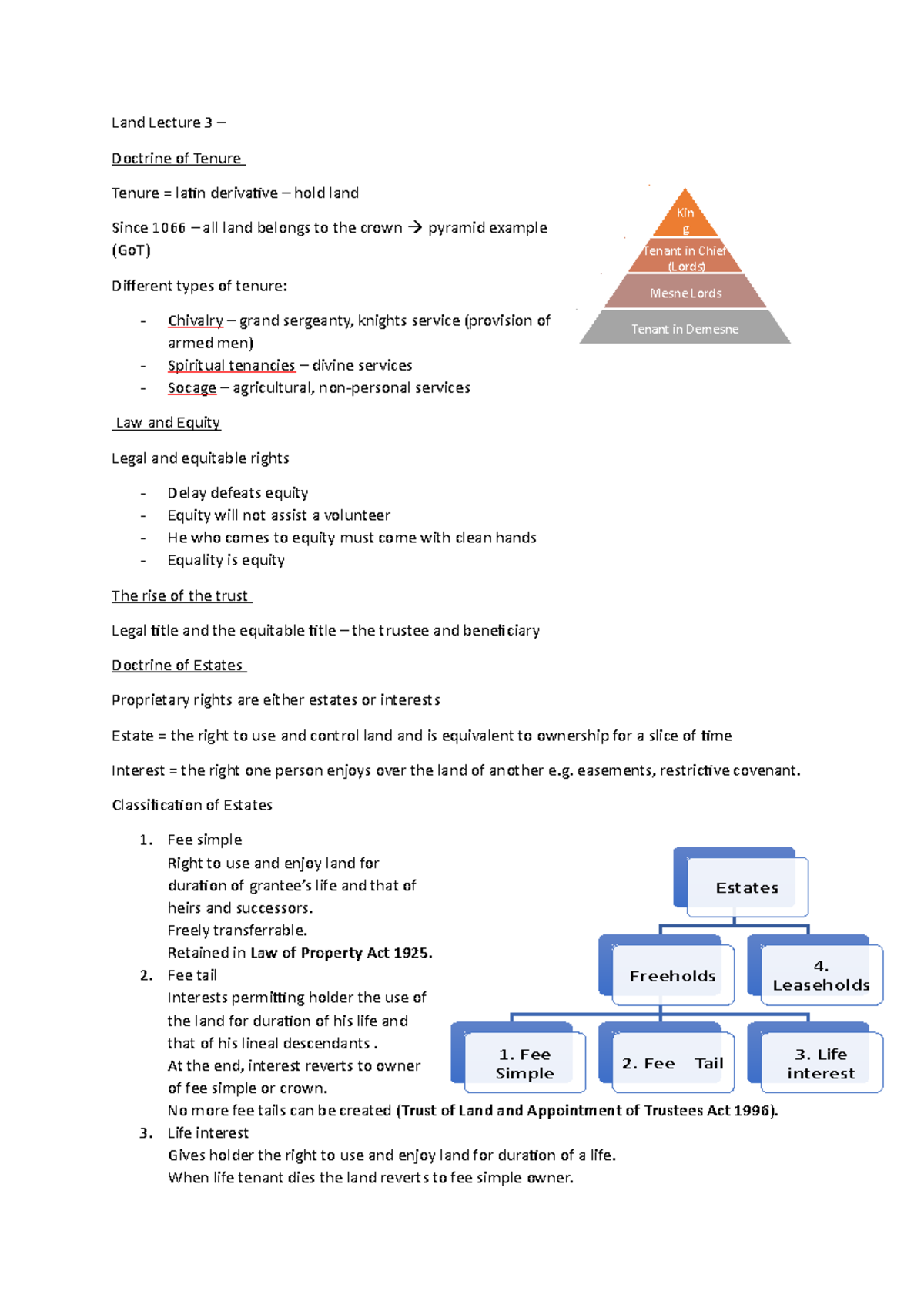 Land Lecture 2 - King Tenant in Chief (Lords) Mesne Lords Tenant in ...