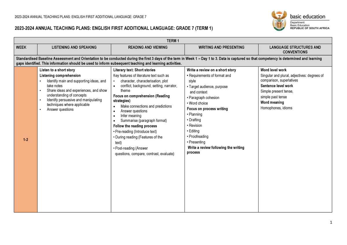 1.030 ATP 202324 Gr 7 English FAL final 20232024 ANNUAL TEACHING