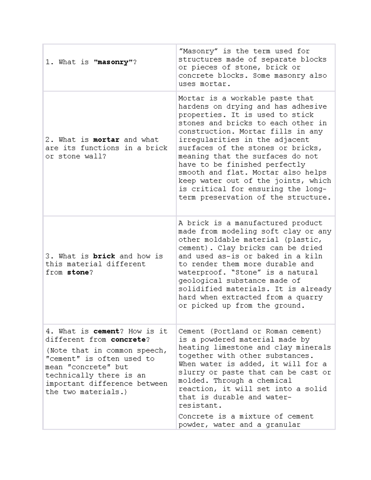 Study Questions for Module 3 What is "masonry"? ”Masonry” is the term