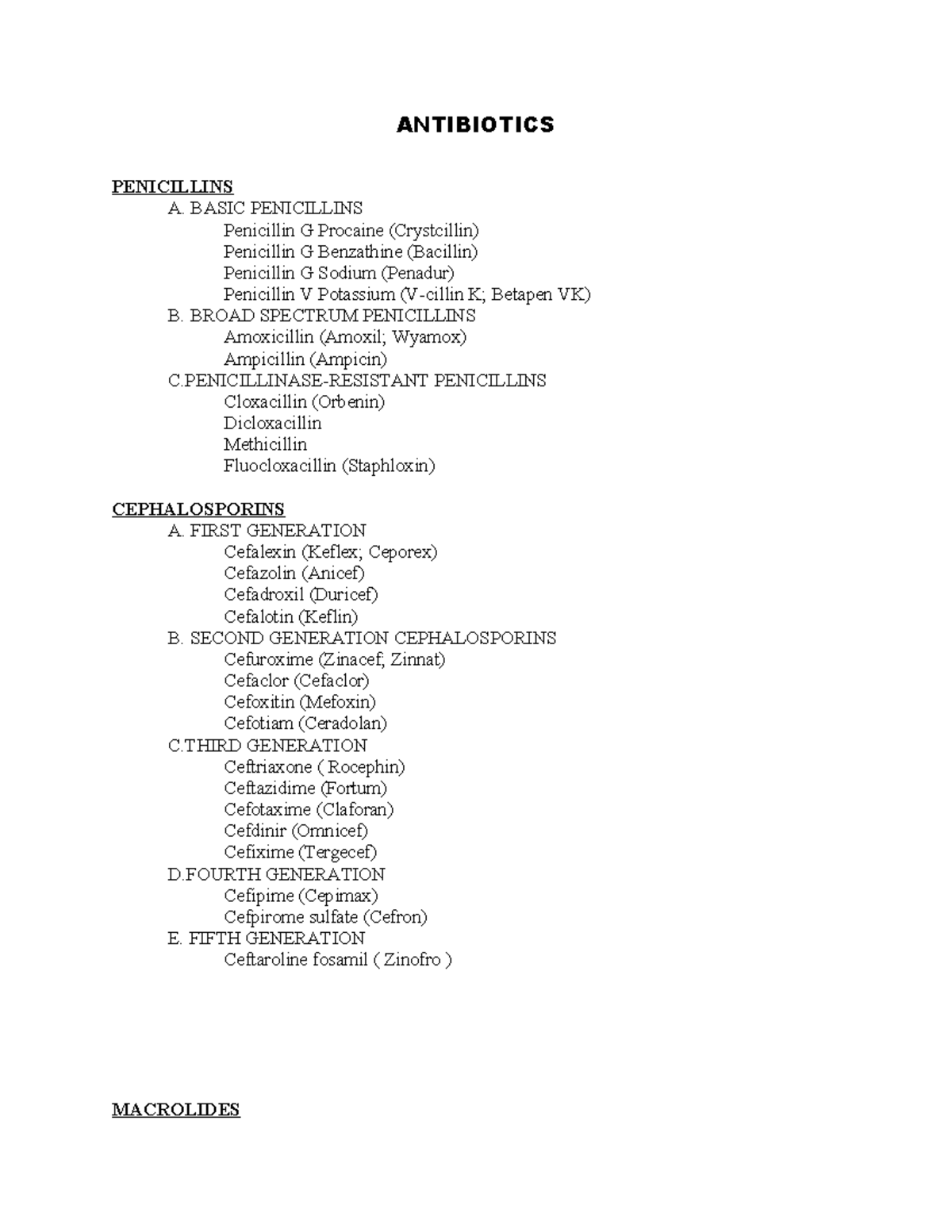 LIST OF Antibiotics - about medication - ANTIBIOTICS PENICILLINS A ...