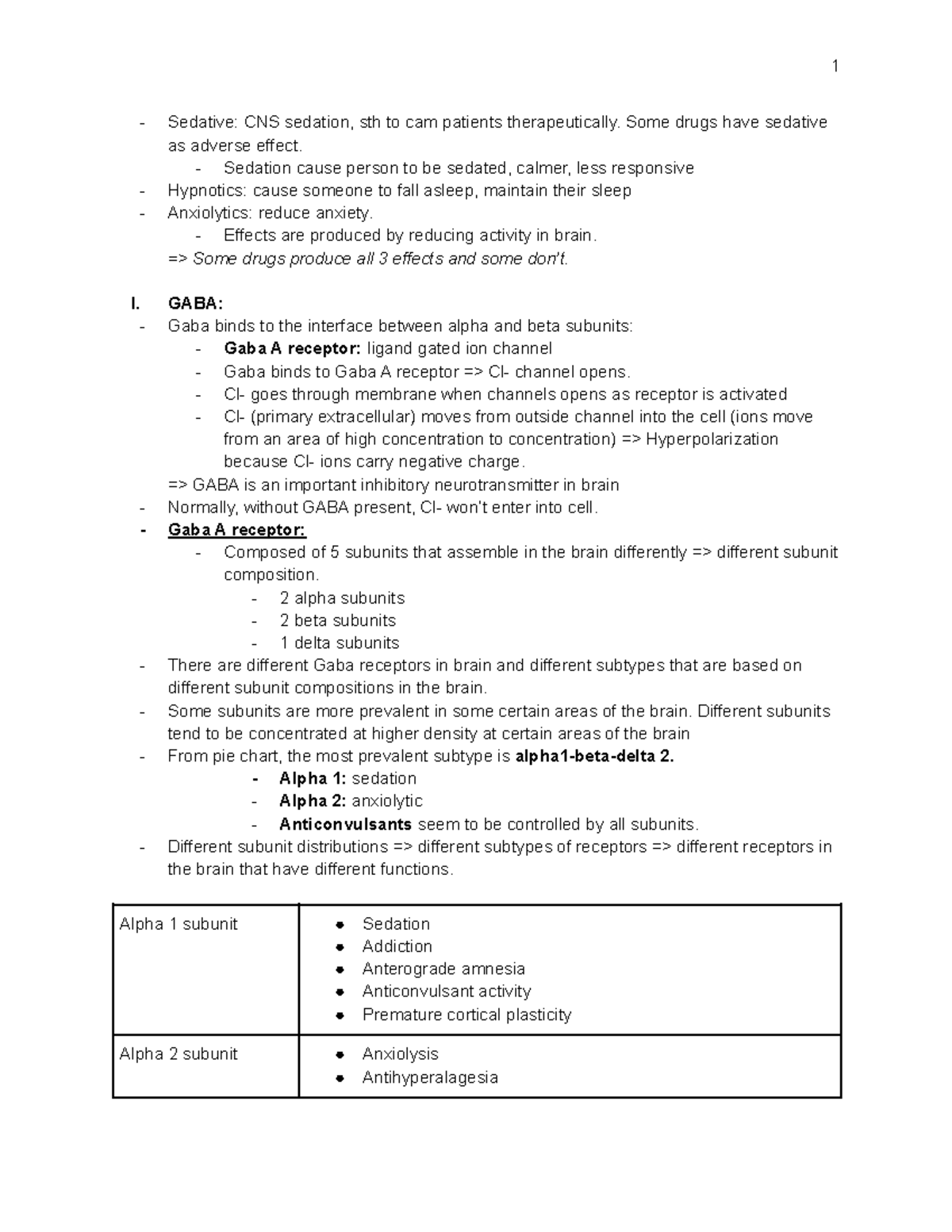 PCOL Sedative Hypnotics Anxiolytic - Sedative: CNS Sedation, Sth To Cam ...