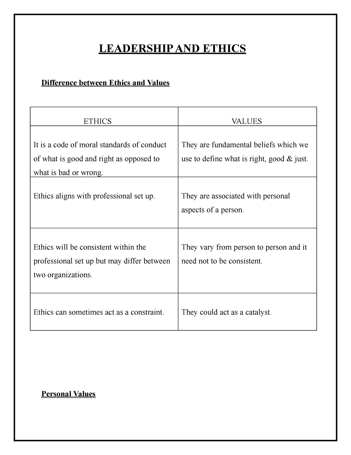 solved-graphic-organizer-about-ethics-and-morality-as-concepts