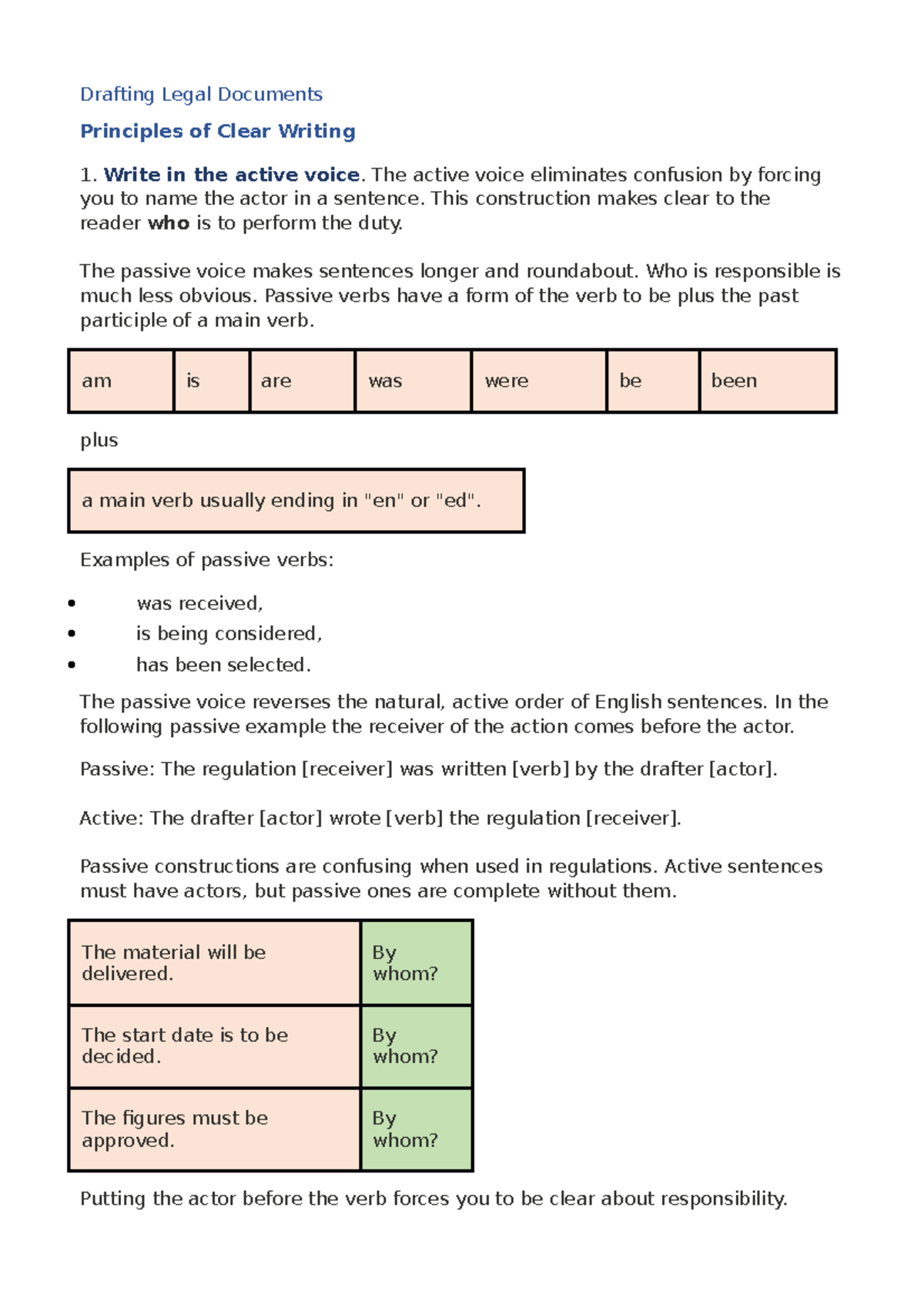 Drafting Legal Documents A Useful Summary Drafting Legal Documents