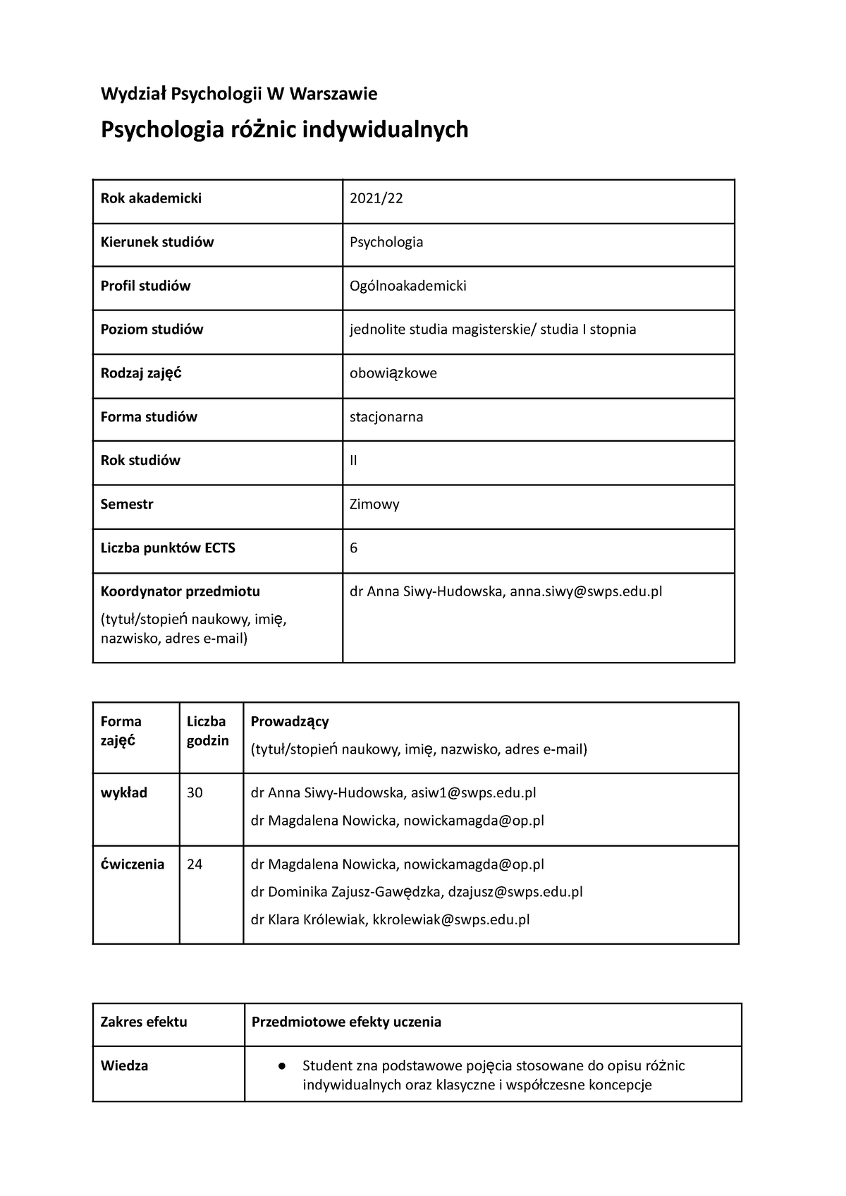 Sylabus Różnice ST Zima - Wydział Psychologii W Warszawie Psychologia ...