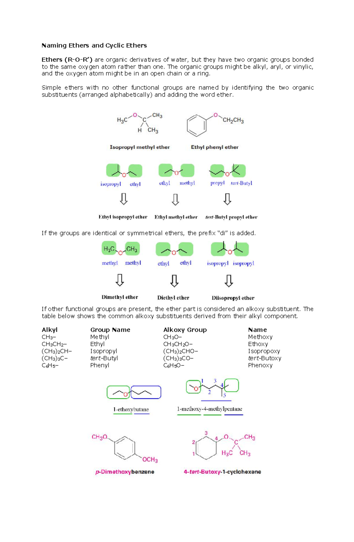 Naming Ethers - The organic groups might be alkyl, aryl, or vinylic ...