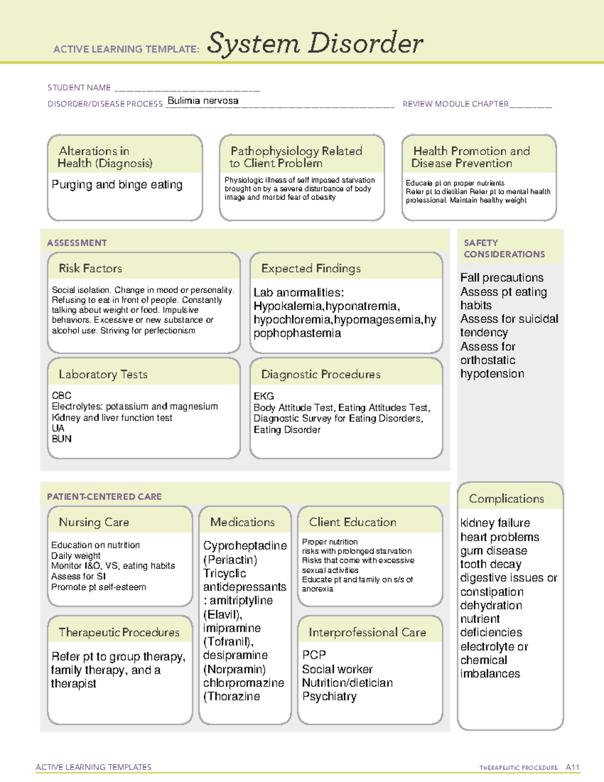 Active Learning Template sys Dis -bulimia - ACTIVE LEARNING TEMPLATES ...