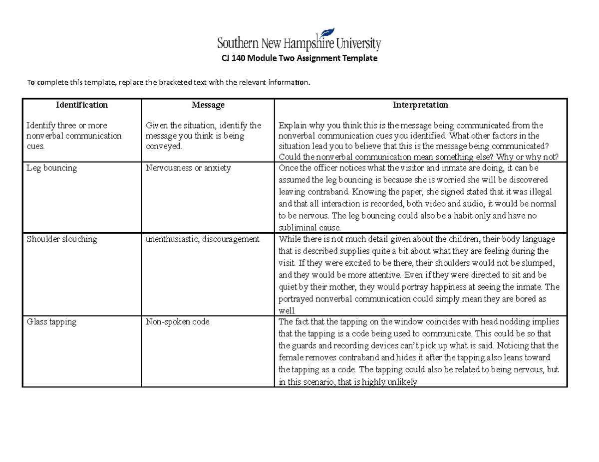 2-3 module 2 assignment - CJ 140 Module Two Assignment Template To ...