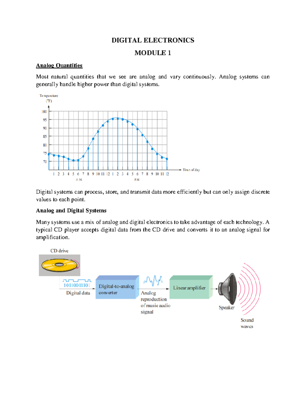 Digital Electronics Md1 DIGITAL ELECTRONICS MODULE 1 Analog