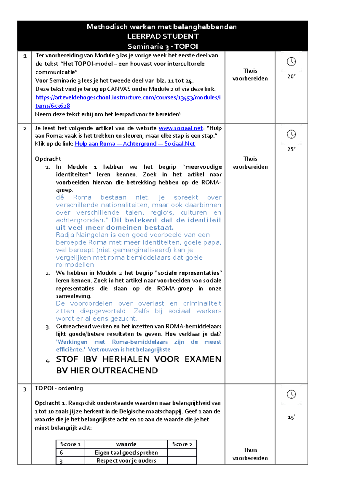 Module 3 MWB Leerpad - Methodisch Werken Met Belanghebbenden LEERPAD ...