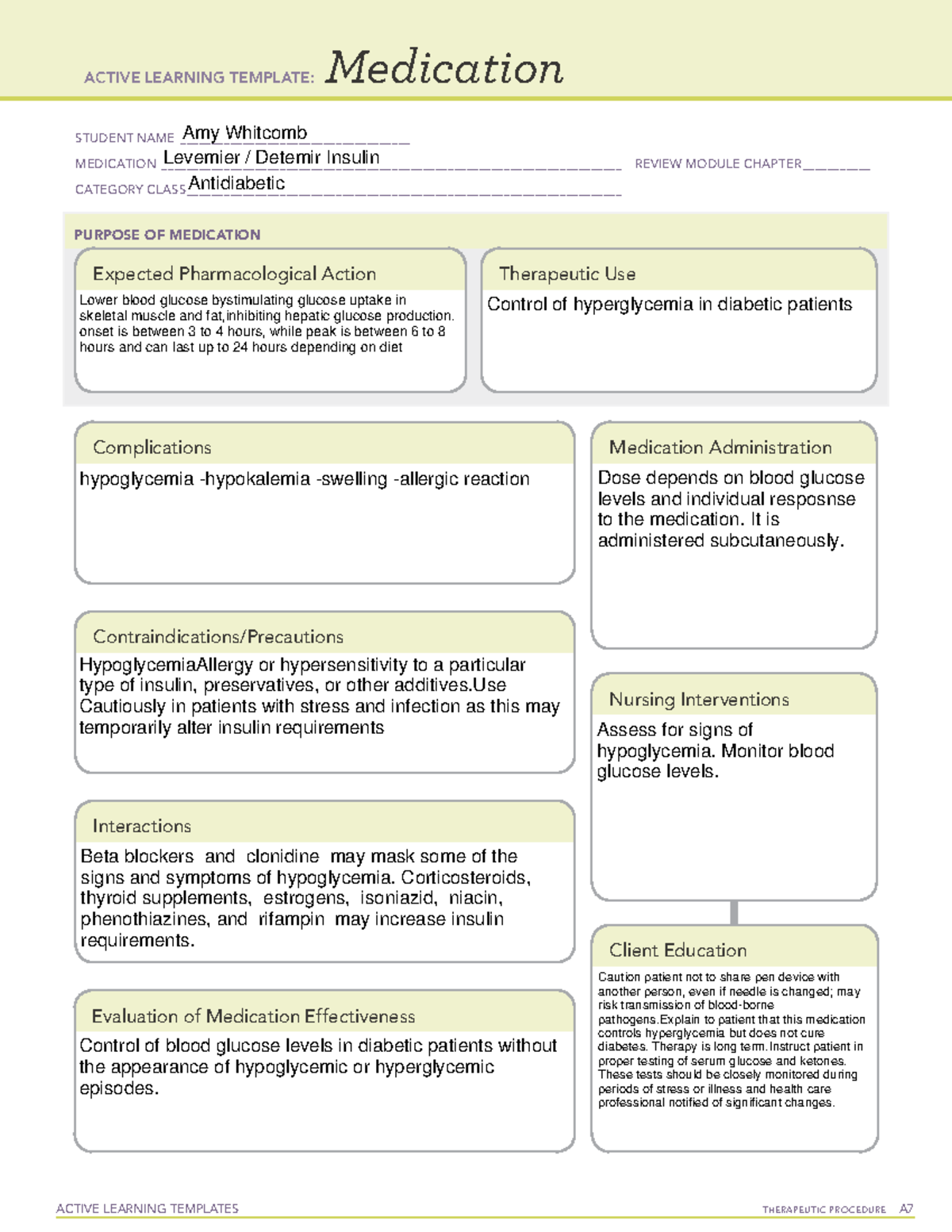 Insulin Ati Medication Template