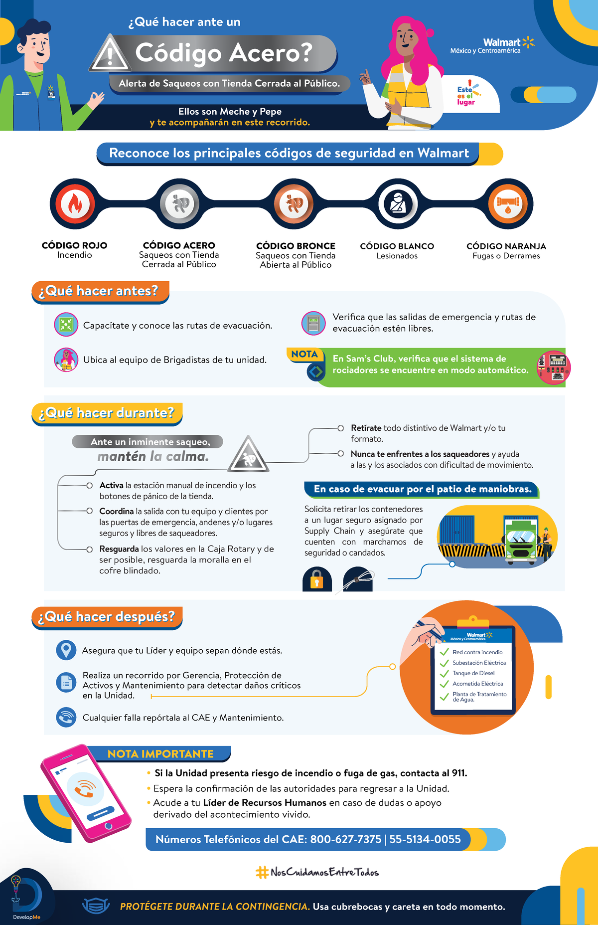 Infografía Tiendas Cerradas a Público - CÓDIGO ROJO Incendio CÓDIGO ...