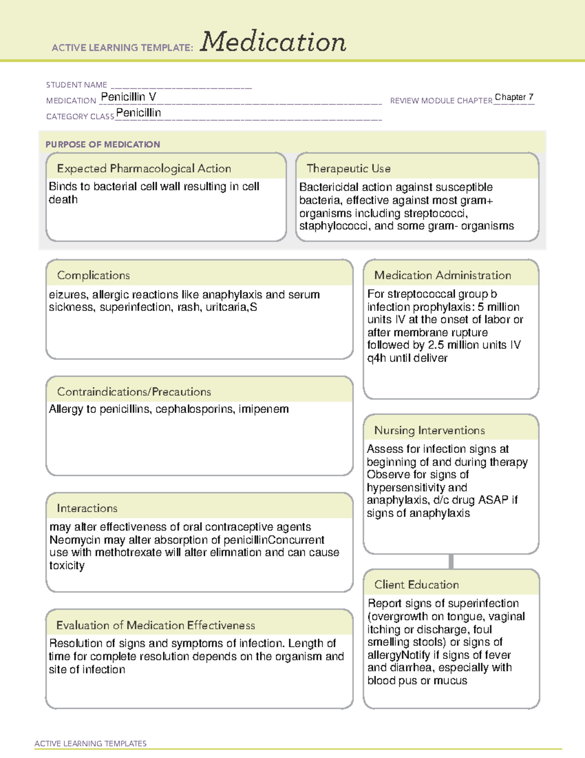 Penicillin - penicillin V - Olandis - ACTIVE LEARNING TEMPLATES Medication STUDENT NAME - Studocu