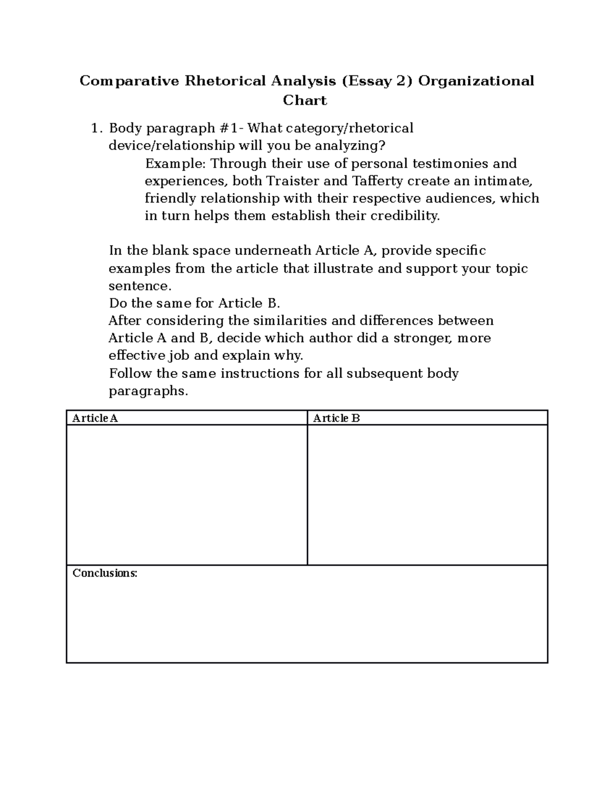 ENG1302 Essay 2 Organizational Chart Comparative Rhetorical Analysis