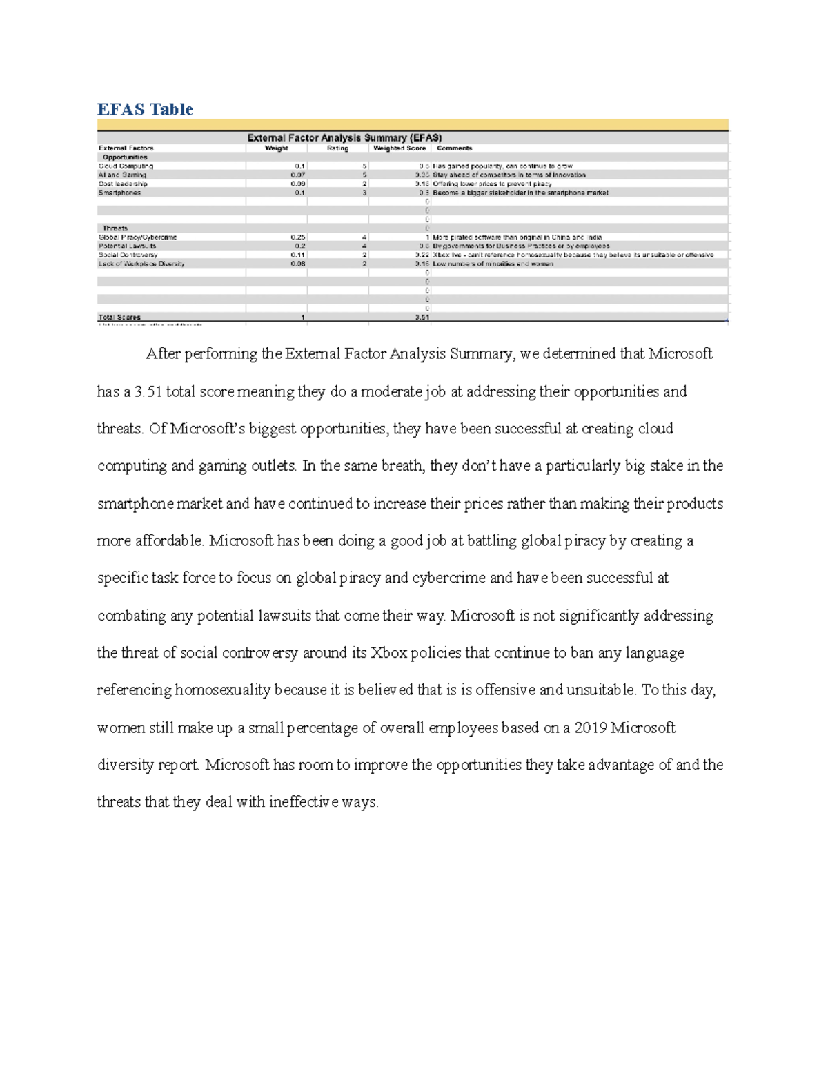 mgt-4329-efas-table-part-efas-table-after-performing-the-external