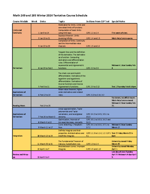 Calculus Cheat Sheet All - CAL 1 - Formulas - Limits Definitions ...