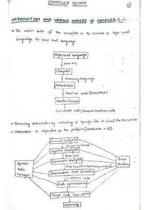 Compiler Design HAND WRITTEN NOTES - Theory Of Computation & Formal ...