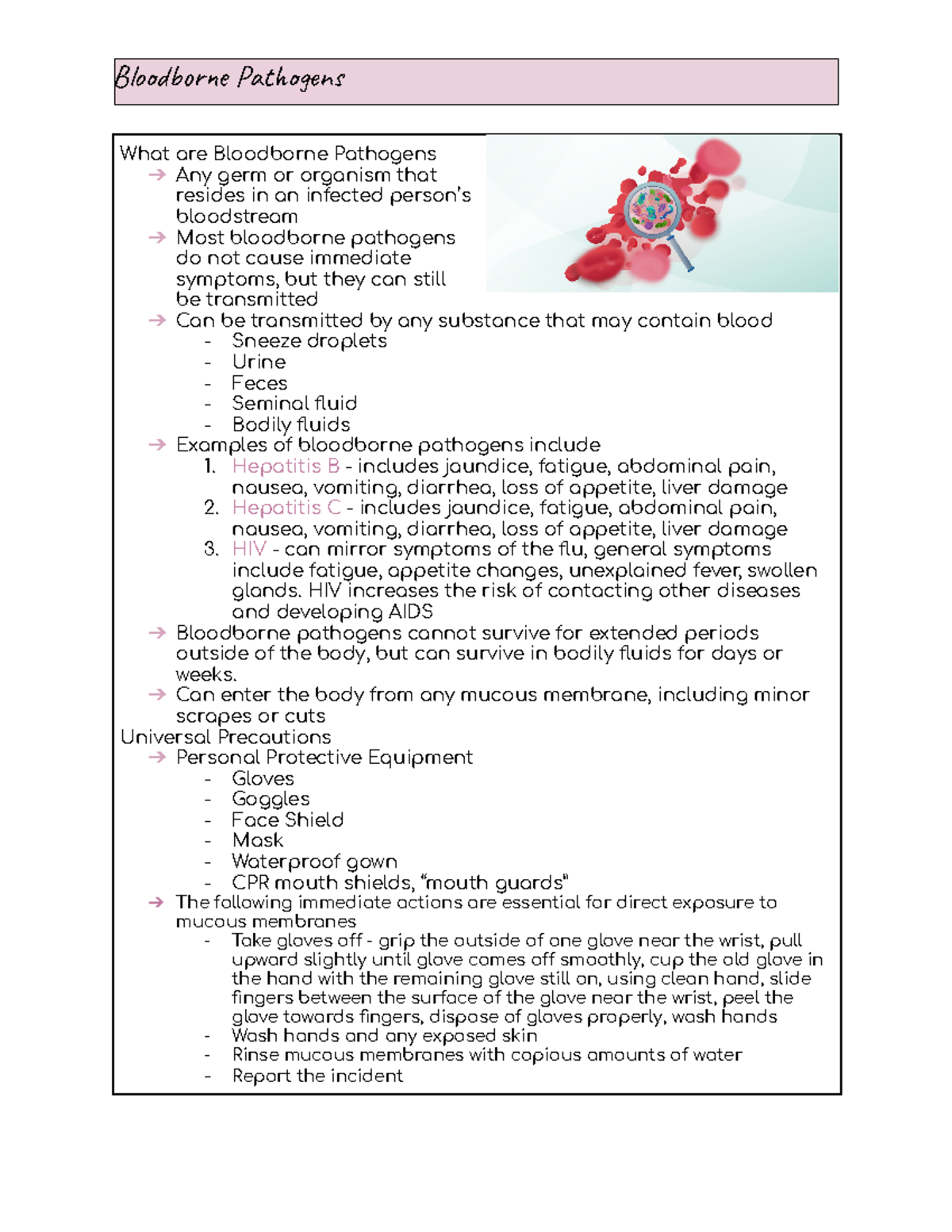 Bloodborne Pathogens - Hepatitis B - Includes Jaundice, Fatigue ...