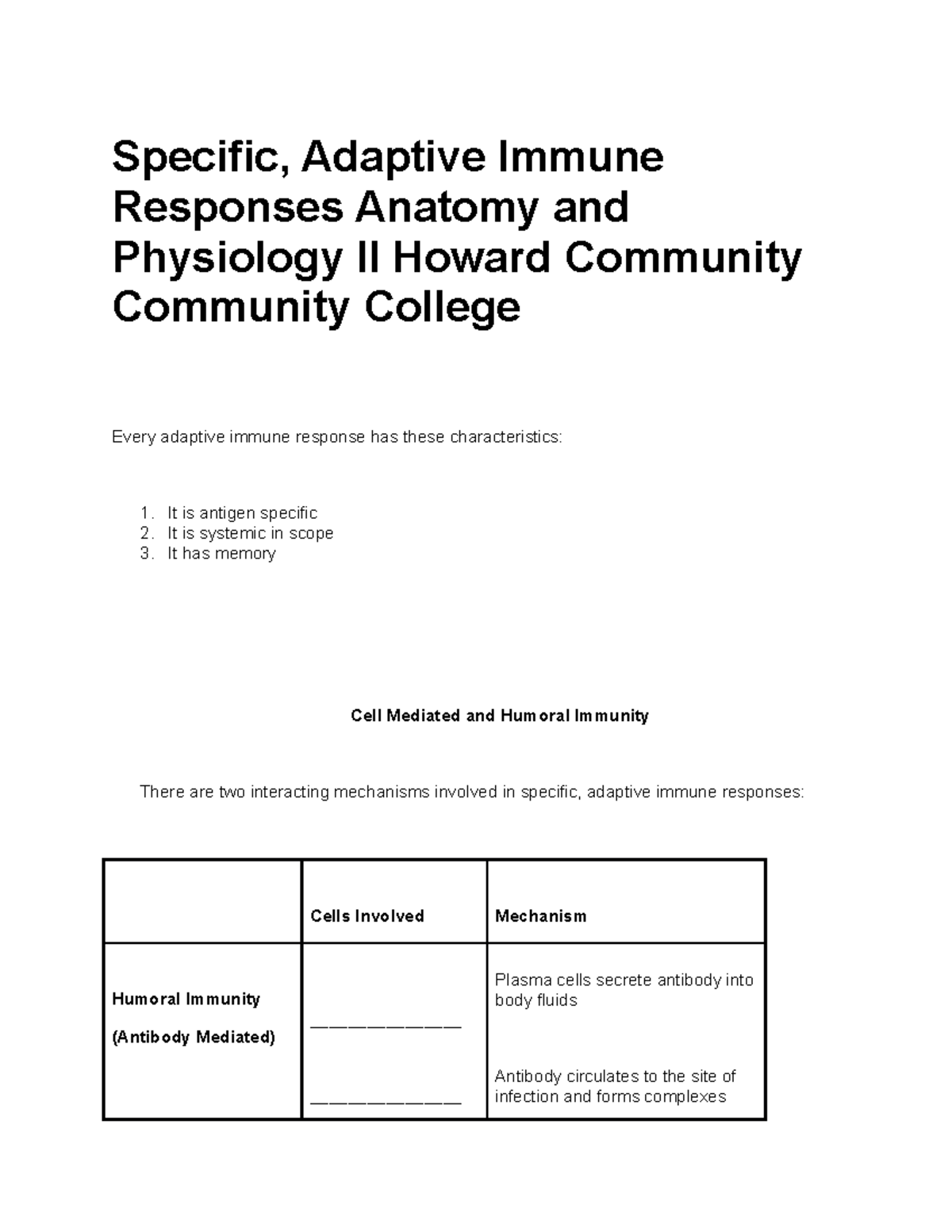 Specific, Adaptive Immune Responses Anatomy and Physiology II Howard ...