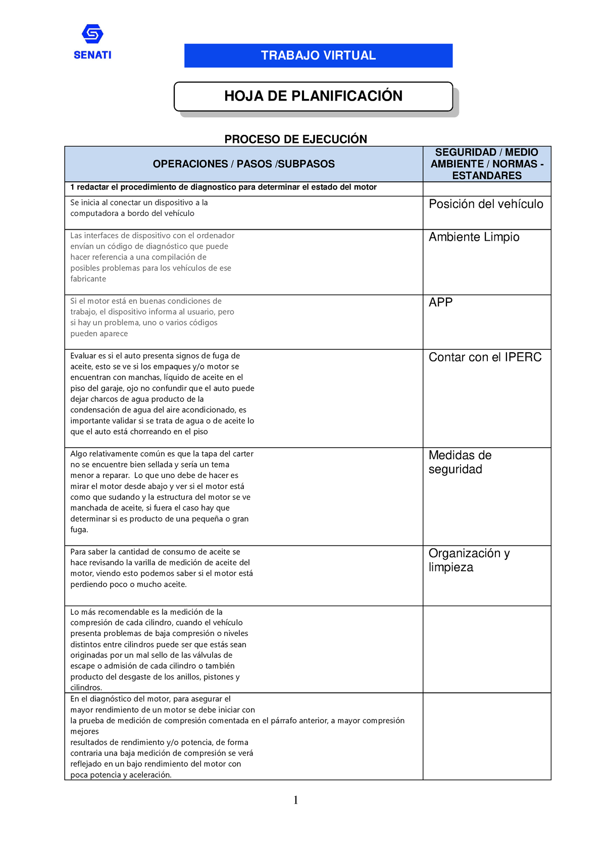 Entregable 02 - Espero Les Ayude - TRABAJO VIRTUAL 1 PROCESO DE ...