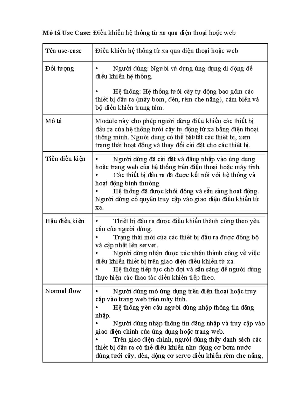 Mô tả Use Case module 1 - cho em xin - Mô tả Use Case: Điều khiển hệ ...