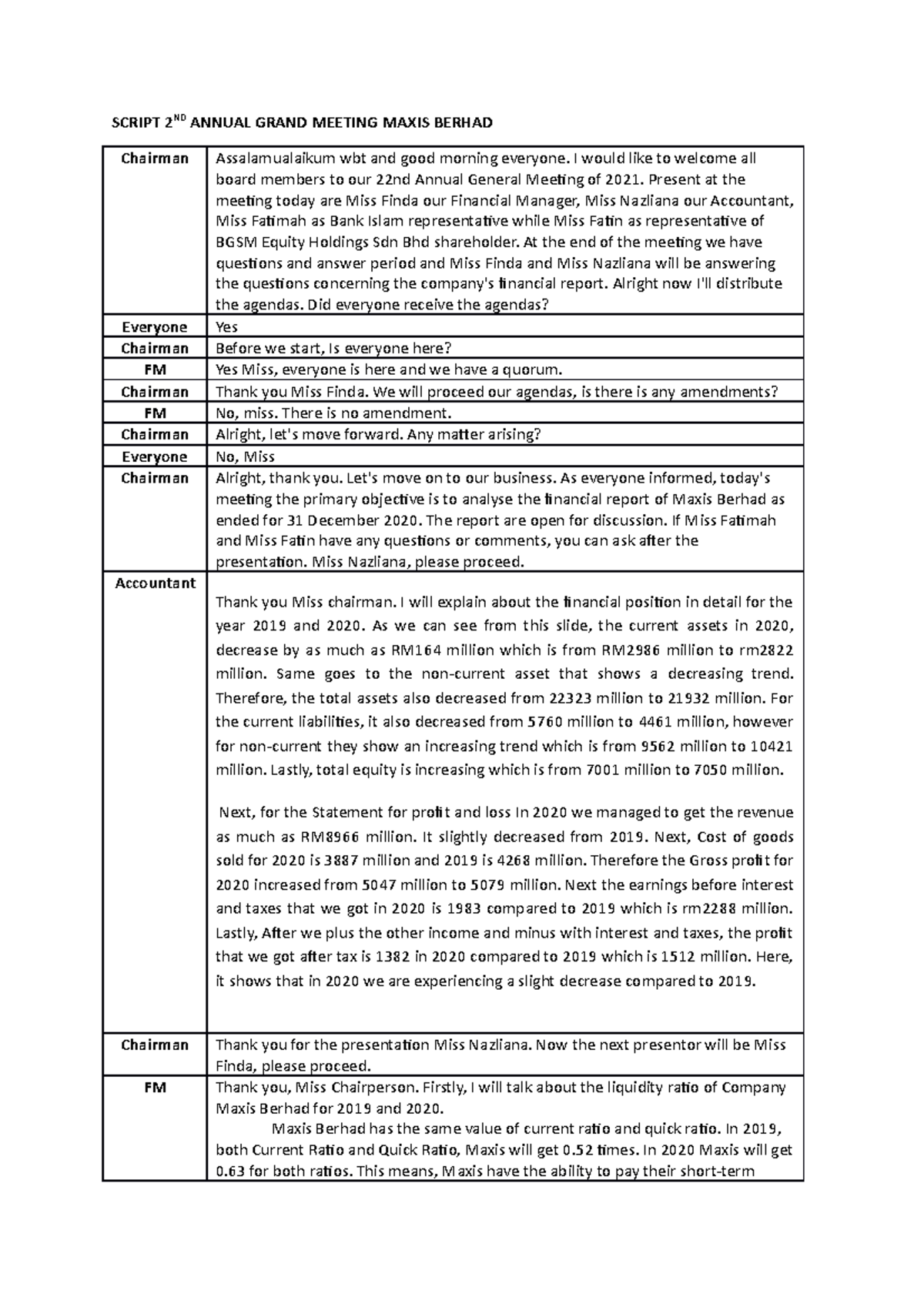 Script Annual Grand Meeting Maxis - SCRIPT 2ND ANNUAL GRAND MEETING ...
