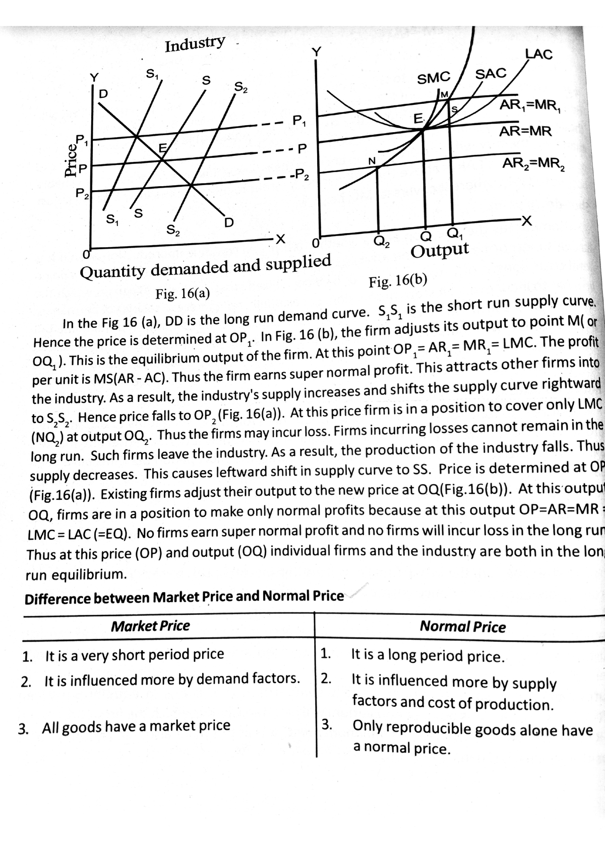 market-price-and-normal-price-b-com-studocu