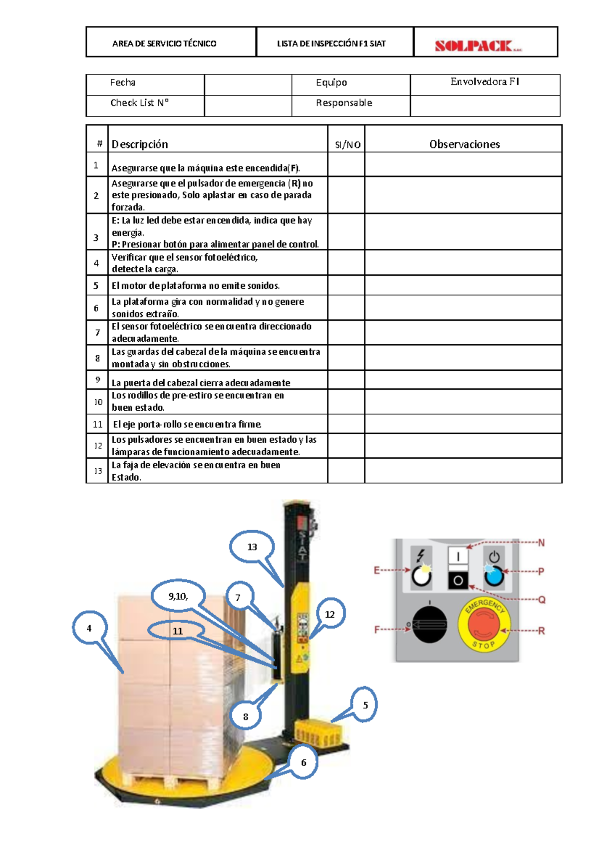 Check LIST F1 SIAT - AREA DE SERVICIO TÉCNICO LISTA DE INSPECCIÓN F1 ...