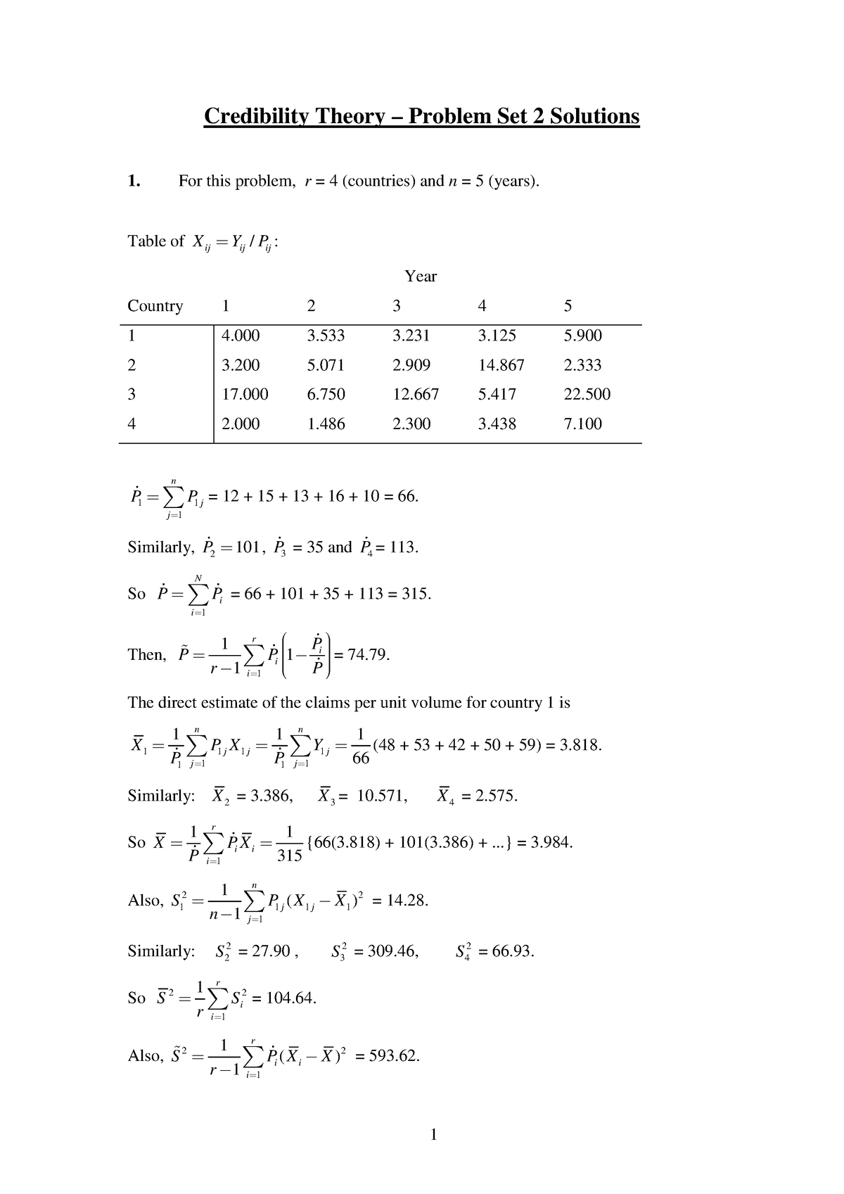 STAT6013 Problem Set 2 Solutions - Credibility Theory – Problem Set 2 ...