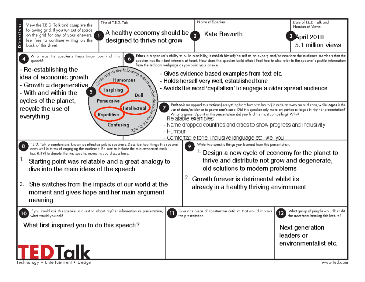 TED talk worksheet - TEDTalk View the T.E. Talk and complete the ...