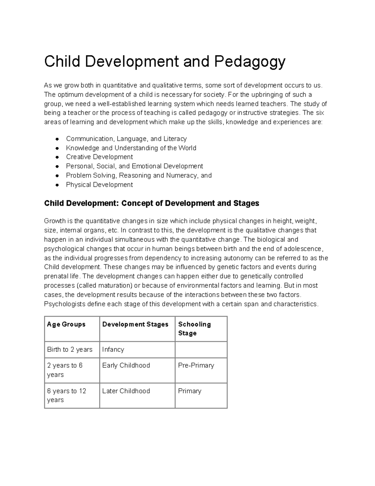 child-development-and-pedagogy-child-development-and-pedagogy-as-we