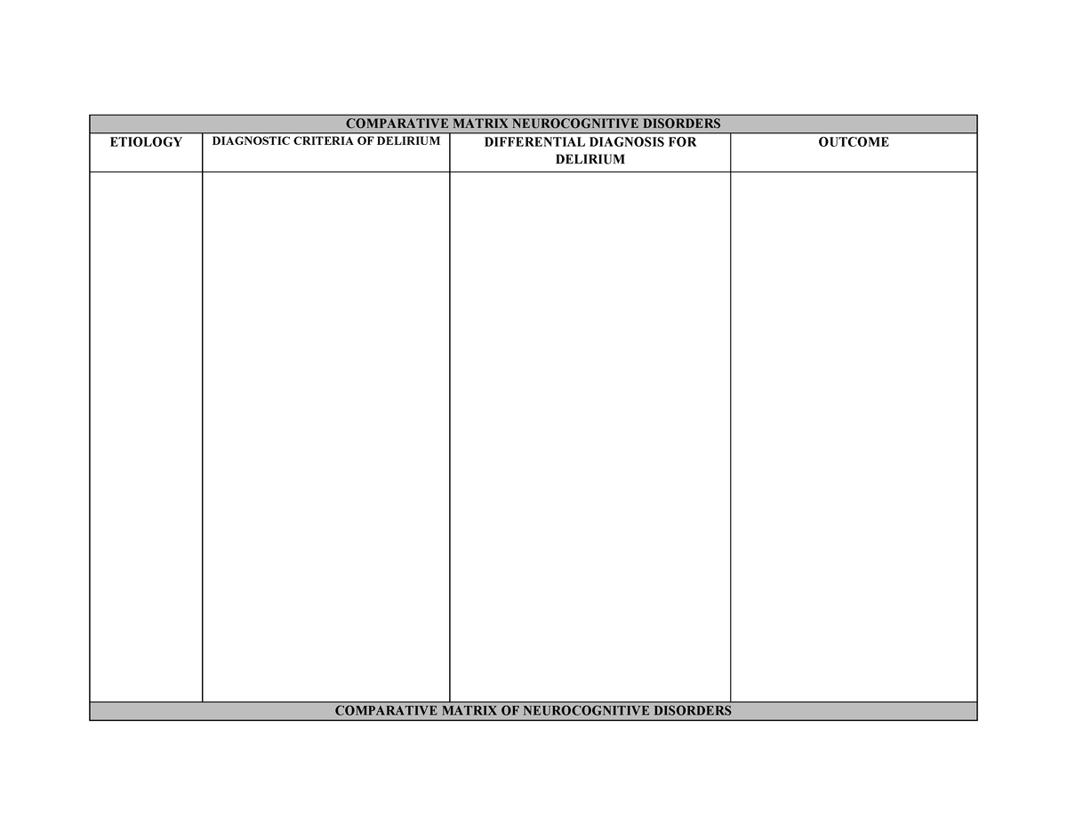 Comparative Matrix Neurocognitive Disorders - COMPARATIVE MATRIX ...