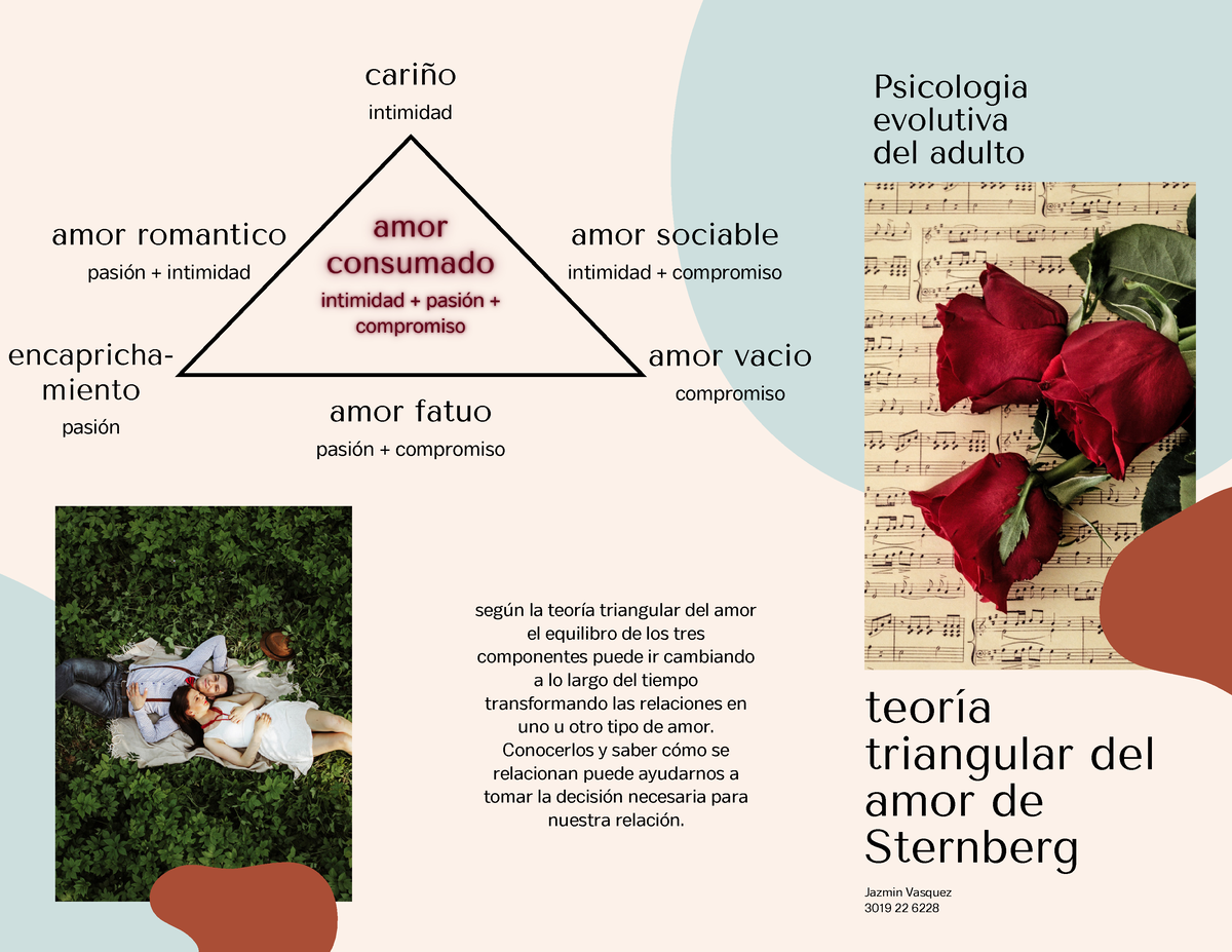 T4 Teoria Triangular Del Amor Segun Sternberg Psicologia Evolutiva Del Adulto Teoría 5920