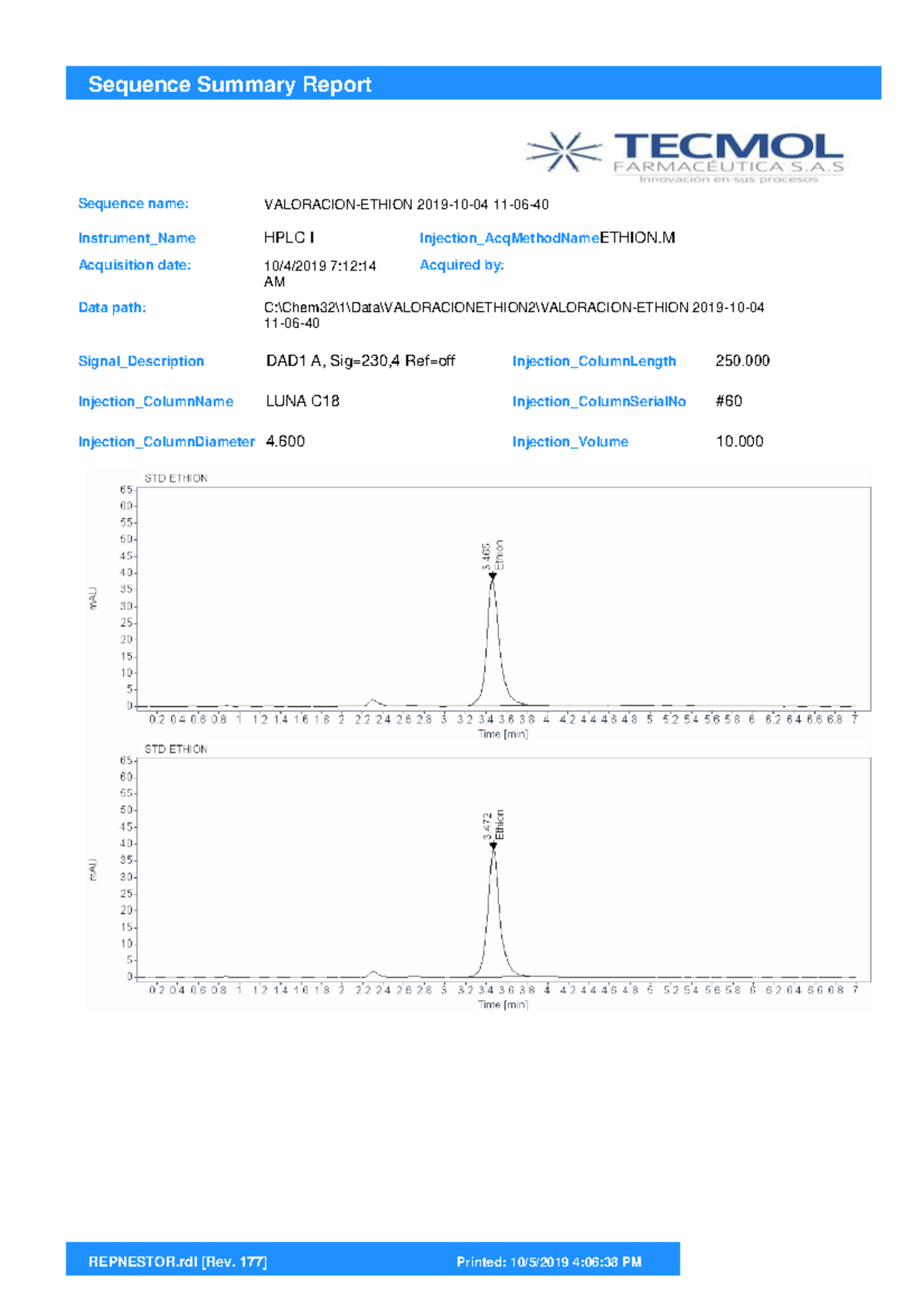 apuntes-hplc-analisis-cromatografico-sequence-name-valoracion-ethion