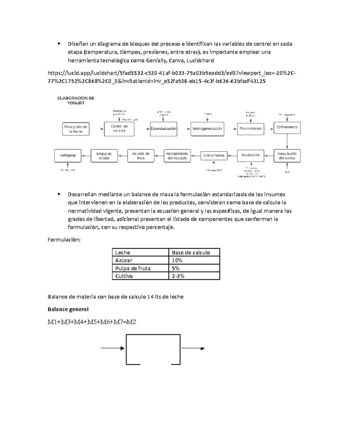 Dise an un diagrama de bloques del proceso e identifican las variables