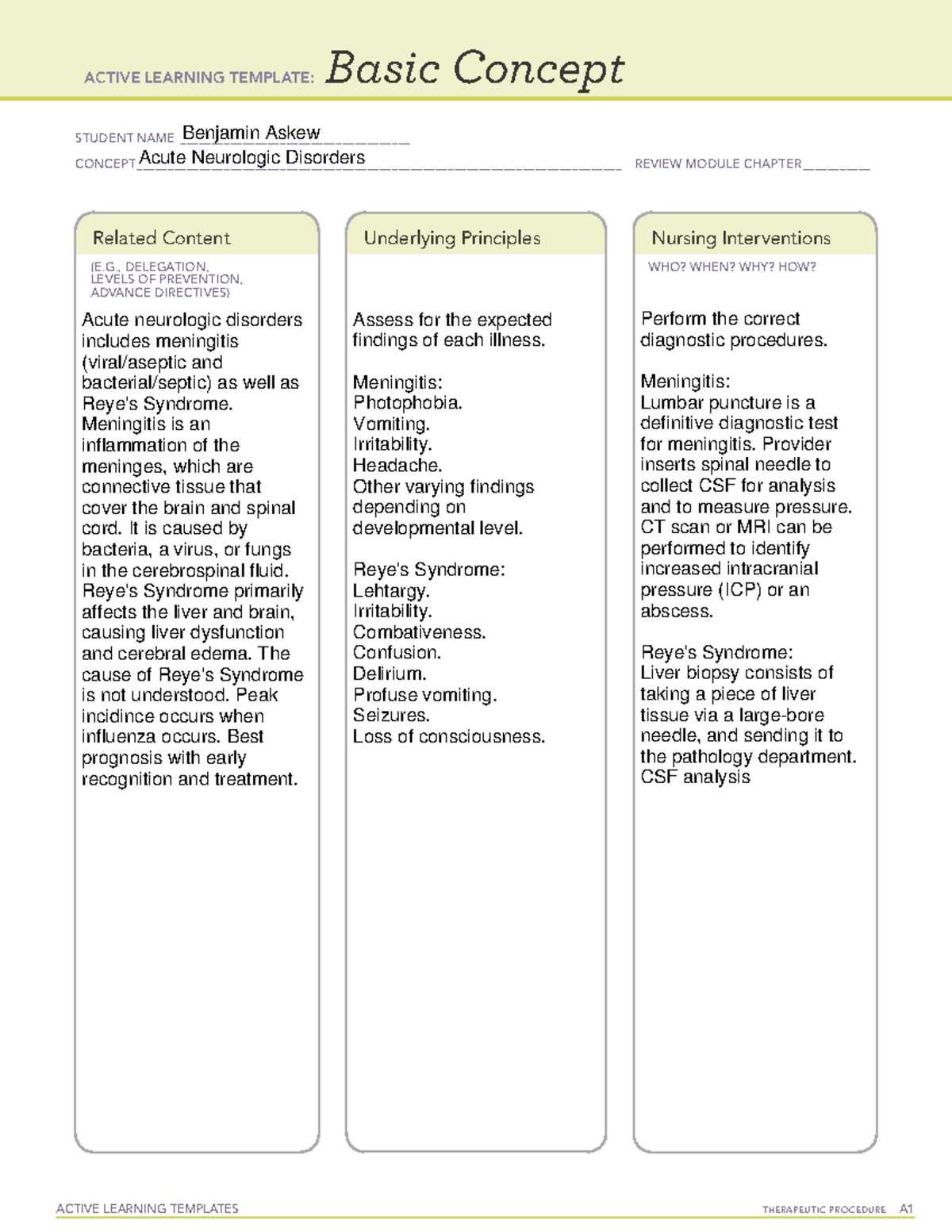 acute-neurologic-disorders-active-learning-templates-therapeutic