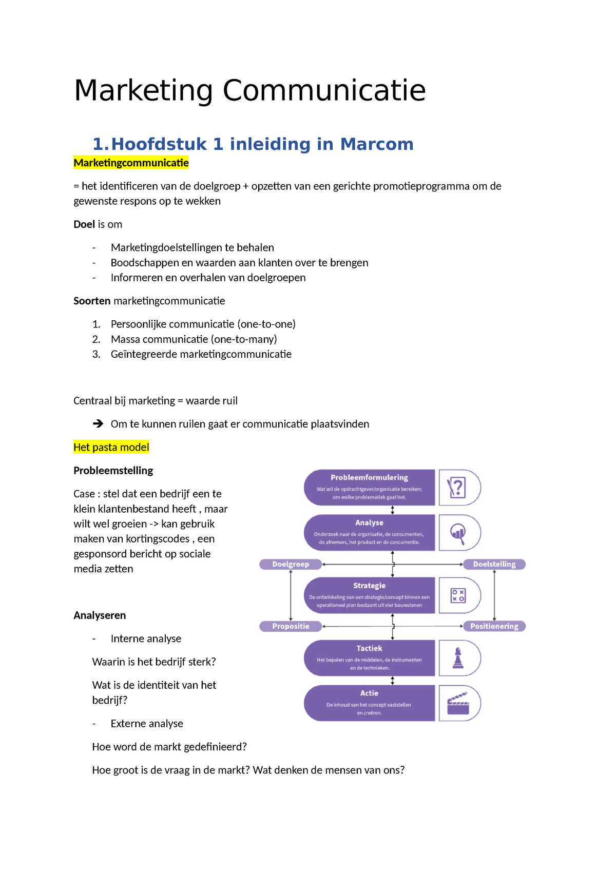 Marketing Communicatie Samenvatting - Marketing Communicatie 1 1 ...