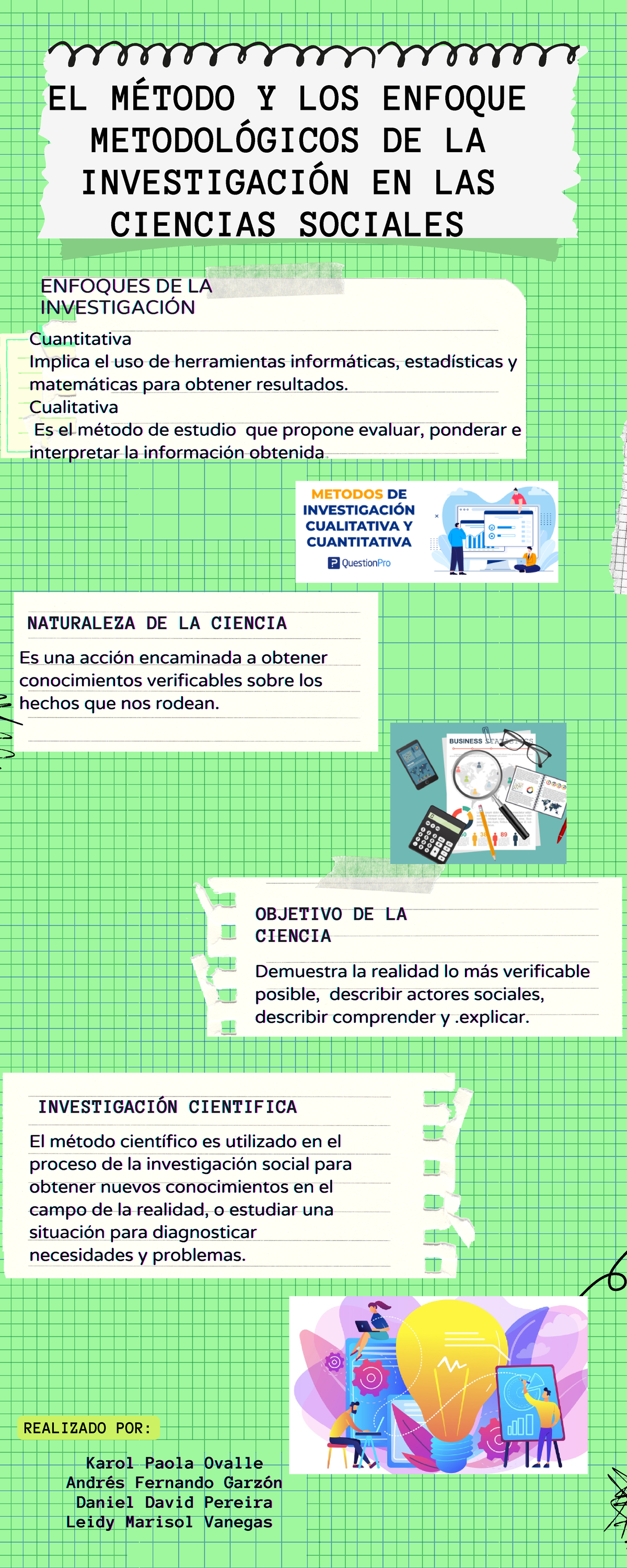 INFOGRAFÍA MÉTODOS DE INVESTIGACIÓN