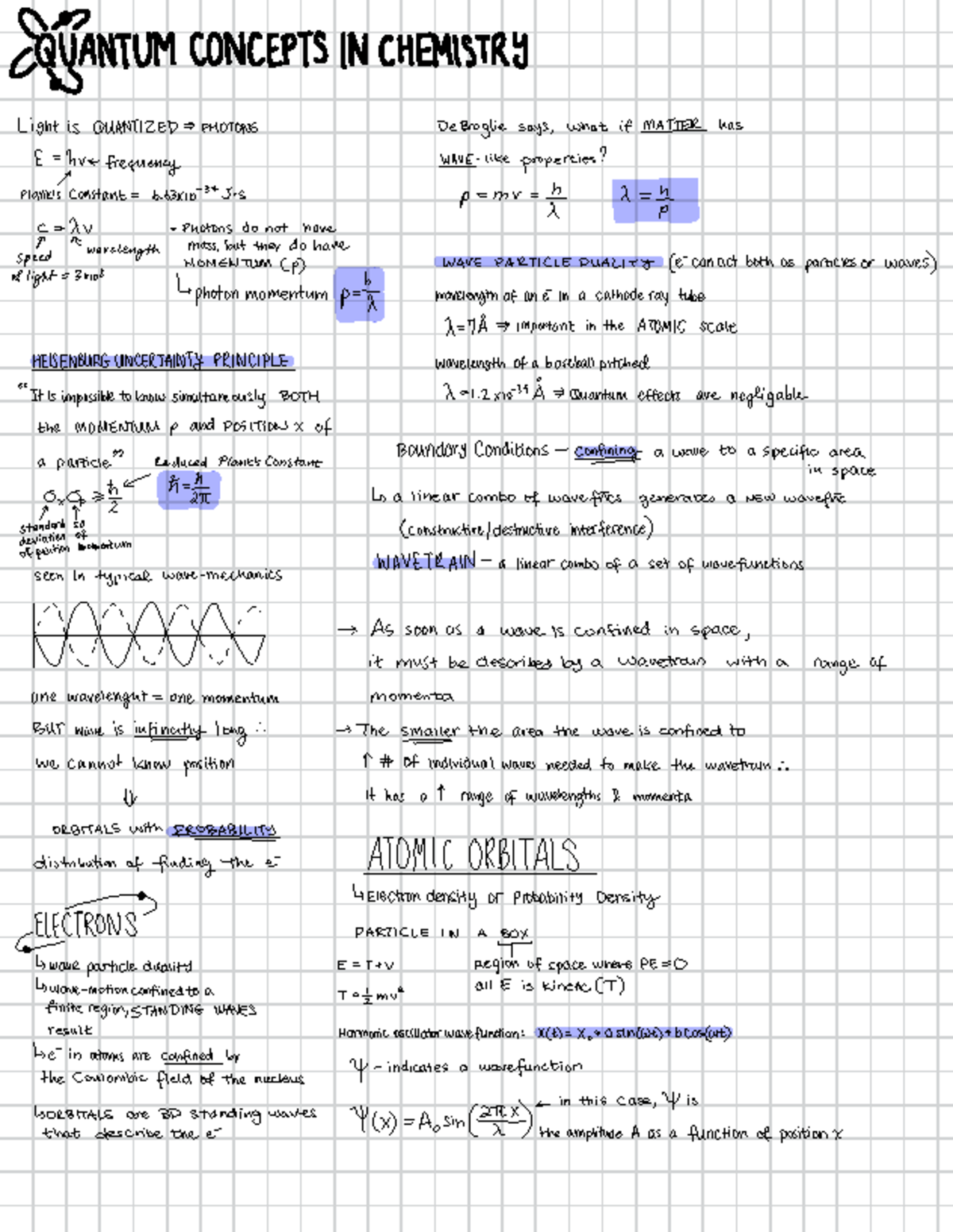 CHEM2060 Exam Notes - Summary Structure and Bonding - Do CQUANTUM ...