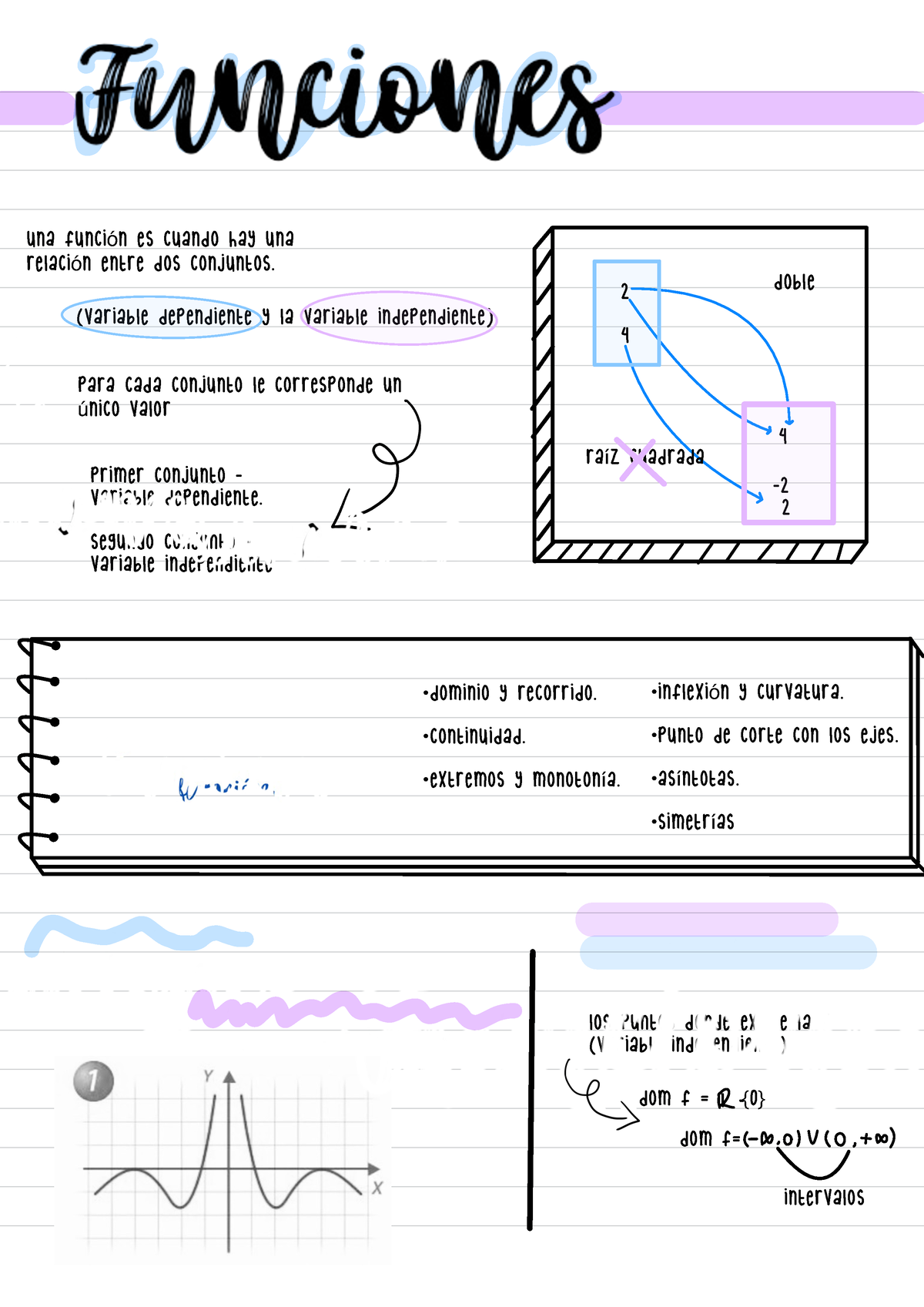 Bloc De Notas Sin Título - Una Función Es Cuando Hay Una Relación Entre ...