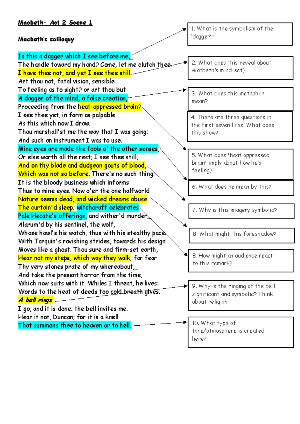 macbeth act 2 scene 1 dagger speech analysis