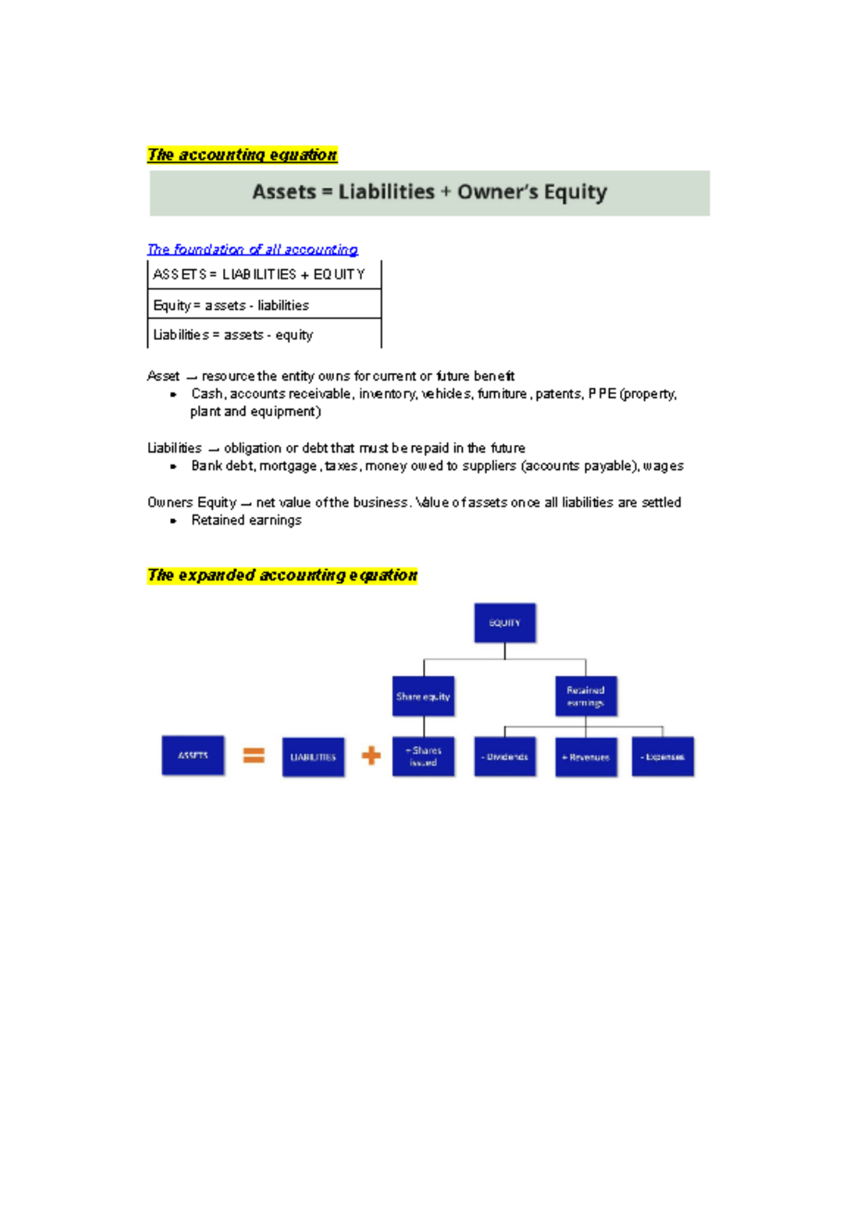 AAA formula notes - Summary Accounting and Accountability - The ...