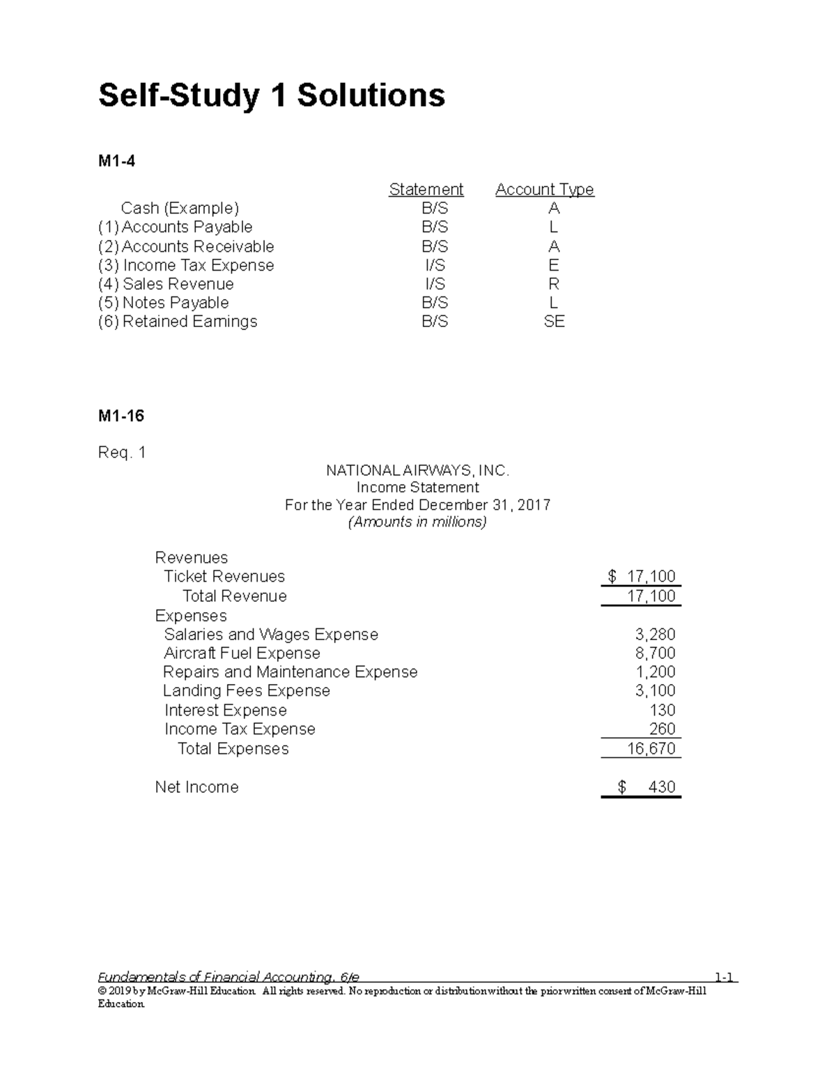 self-study-1-solutions-self-study-1-solutions-m1-statement-account