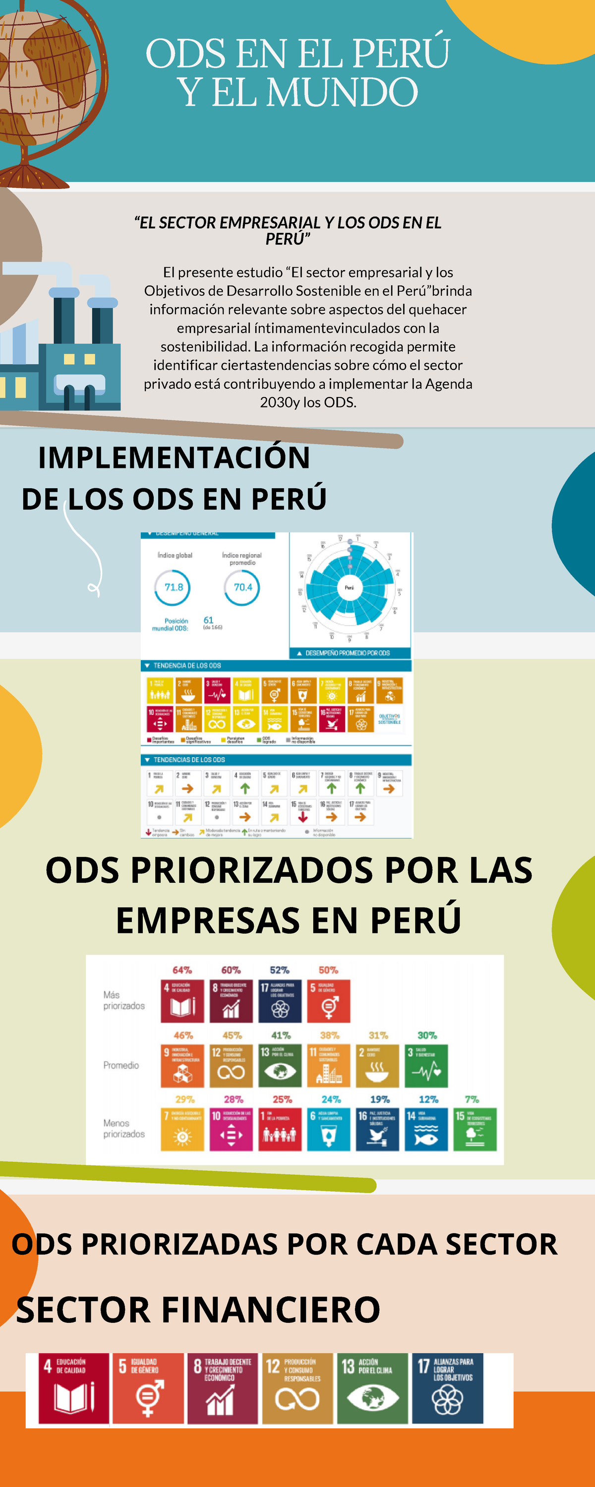 ODS infografia grupo 7 - Hola - ODS EN EL PERÚ Y EL MUNDO “EL SECTOR ...
